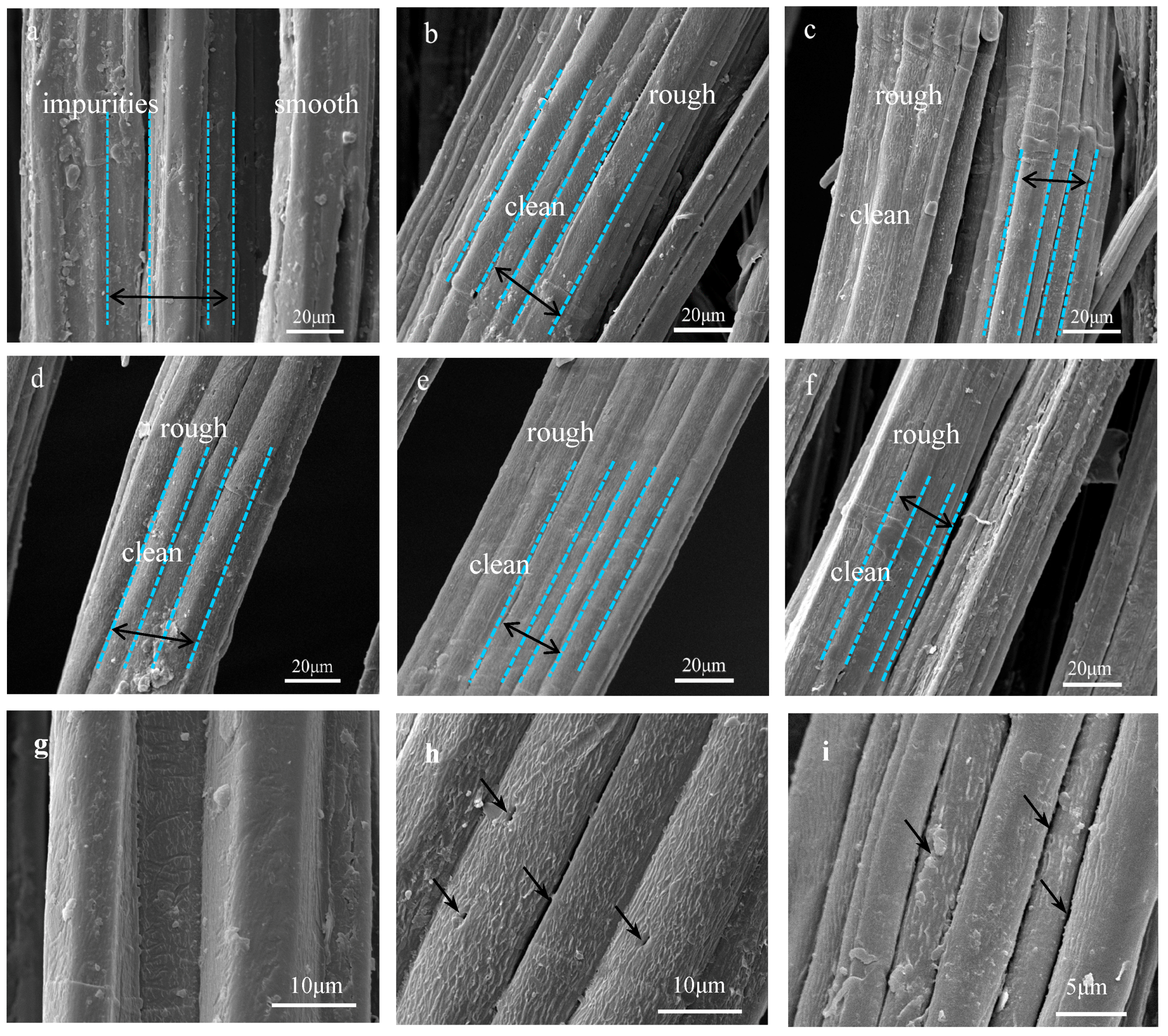 Materials 12 01386 g007