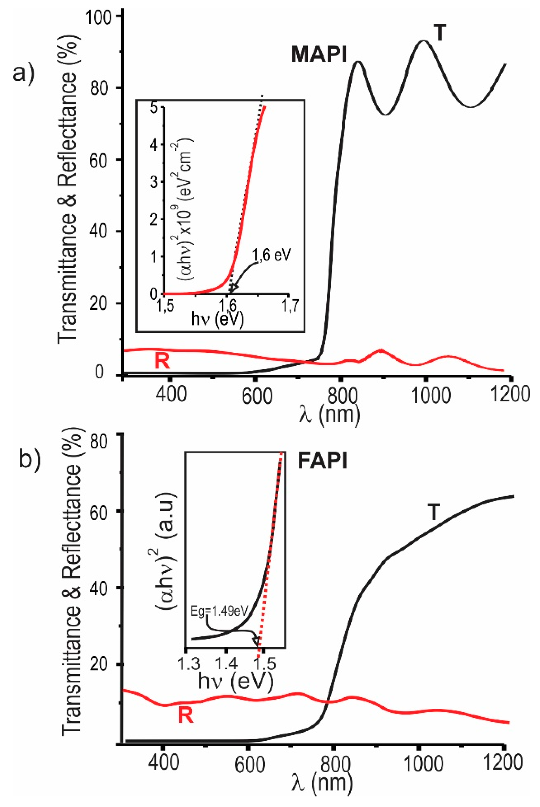 Materials 12 01394 g009