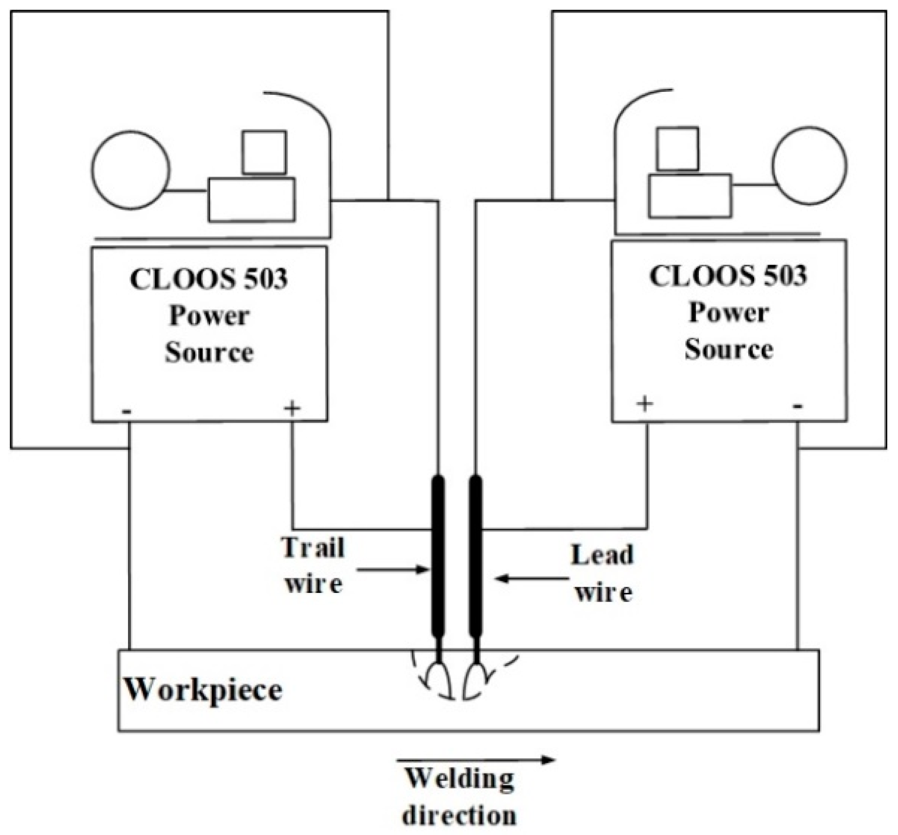 Materials 12 01397 g001