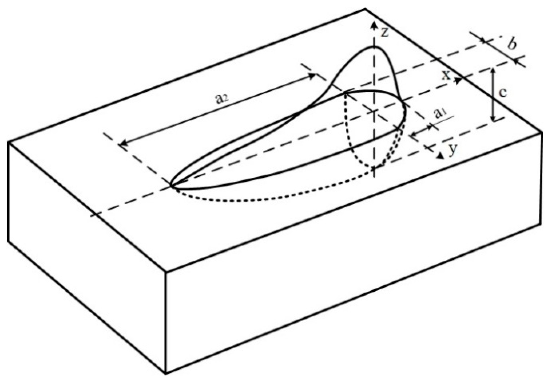Materials 12 01397 g003