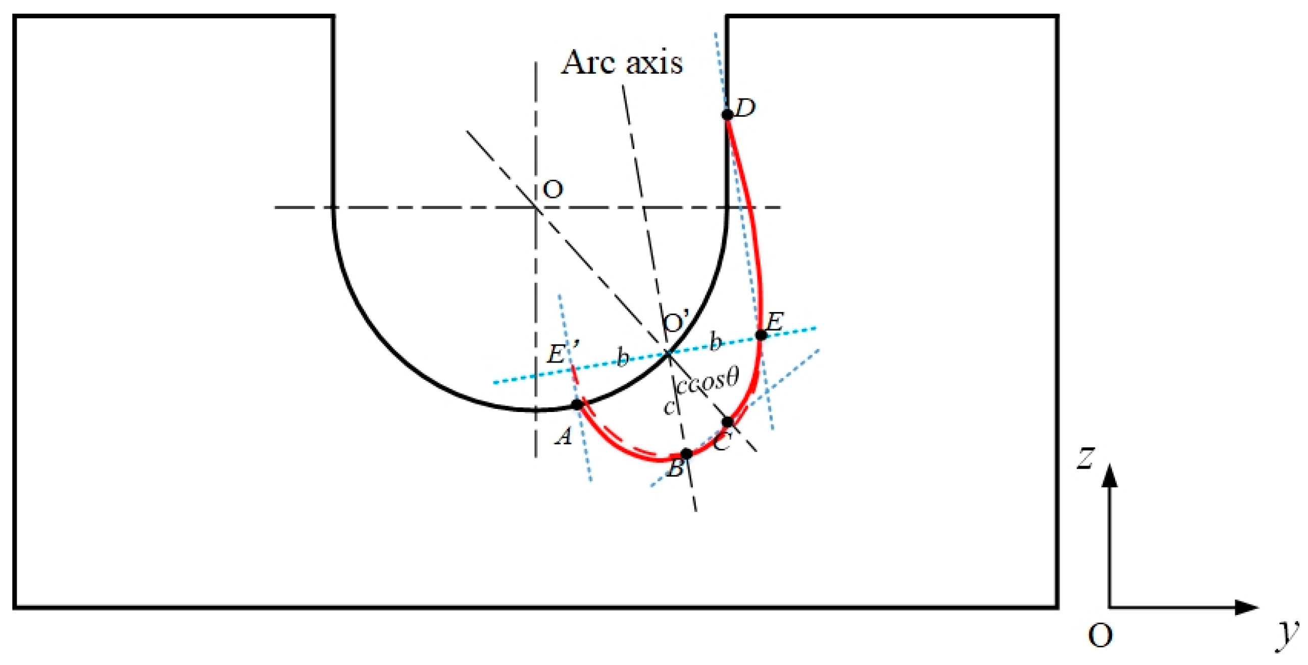 Materials 12 01397 g005