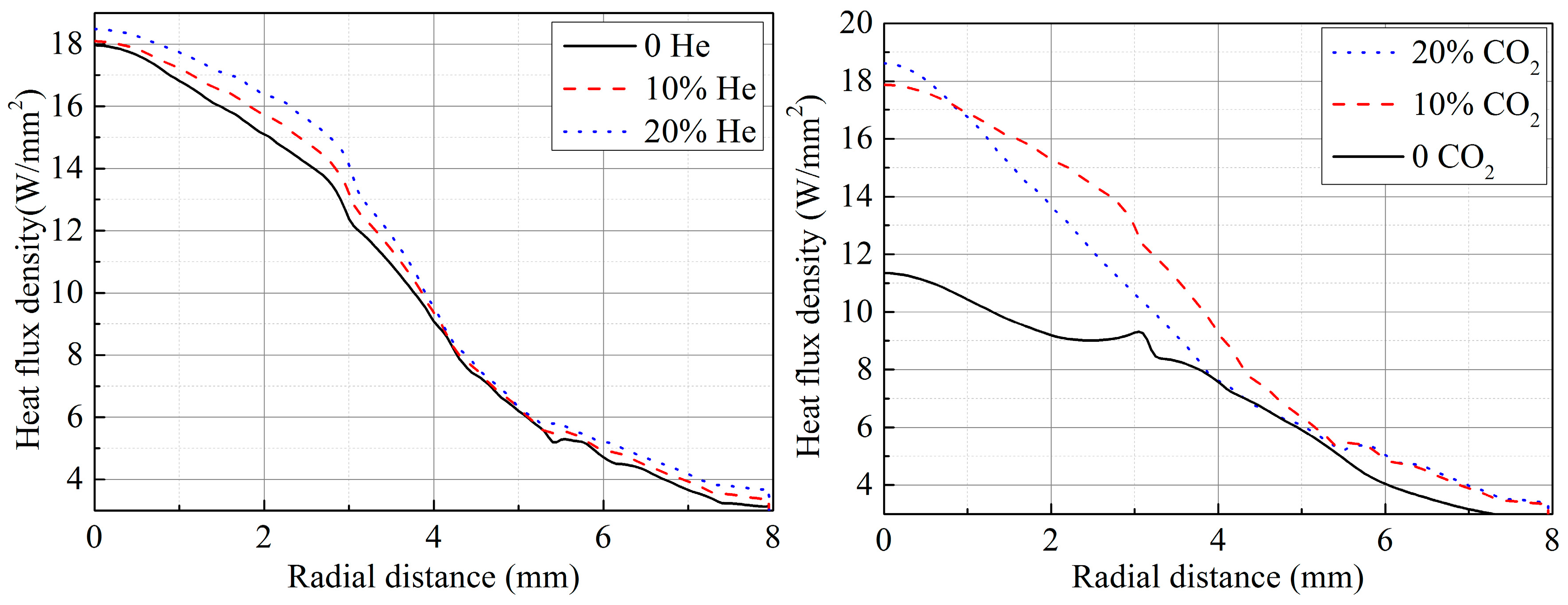 Materials 12 01397 g007