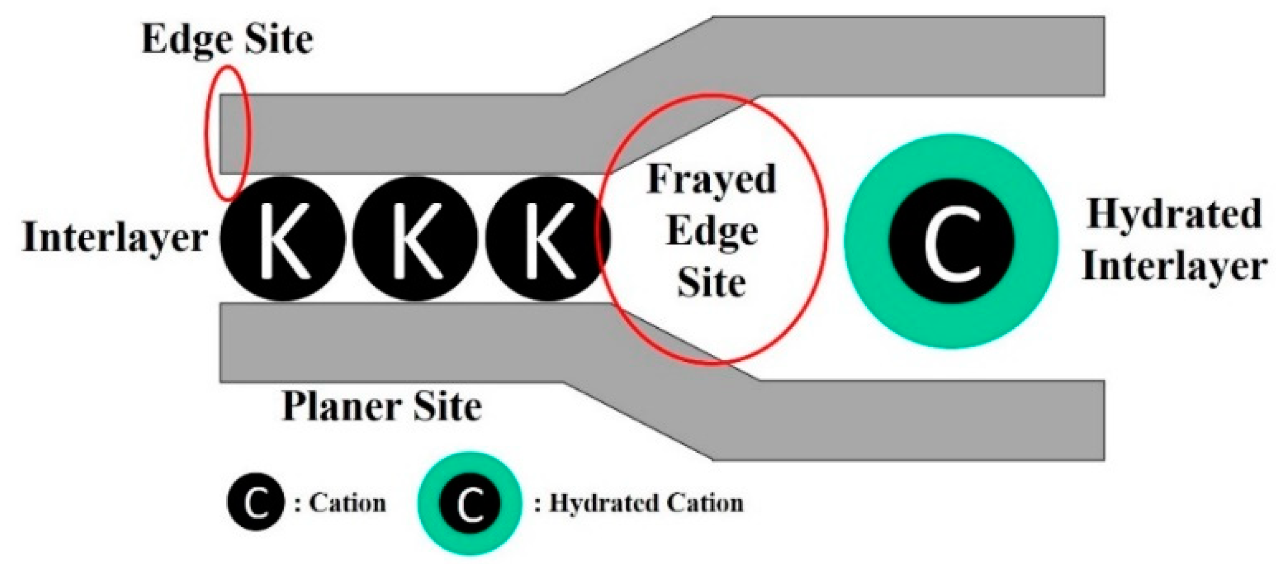 Materials 12 01399 g006