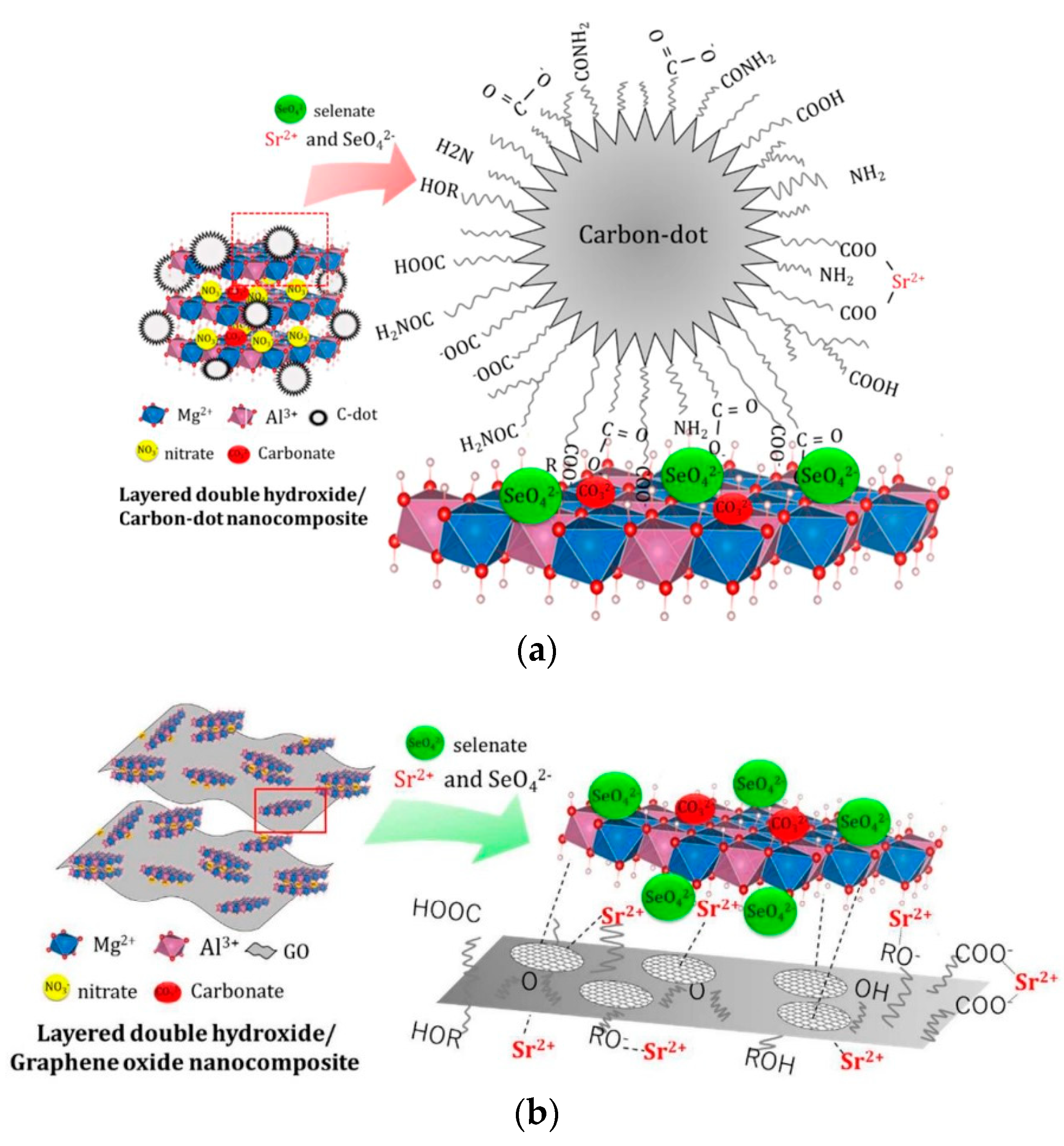Materials 12 01399 g009