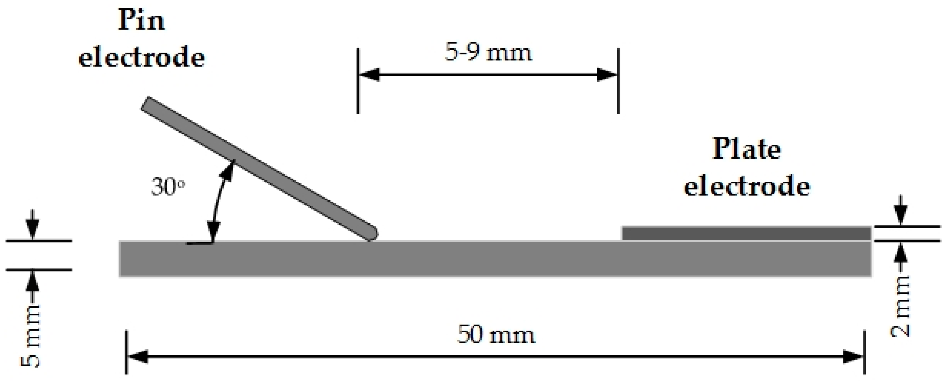 Materials 12 01408 g001