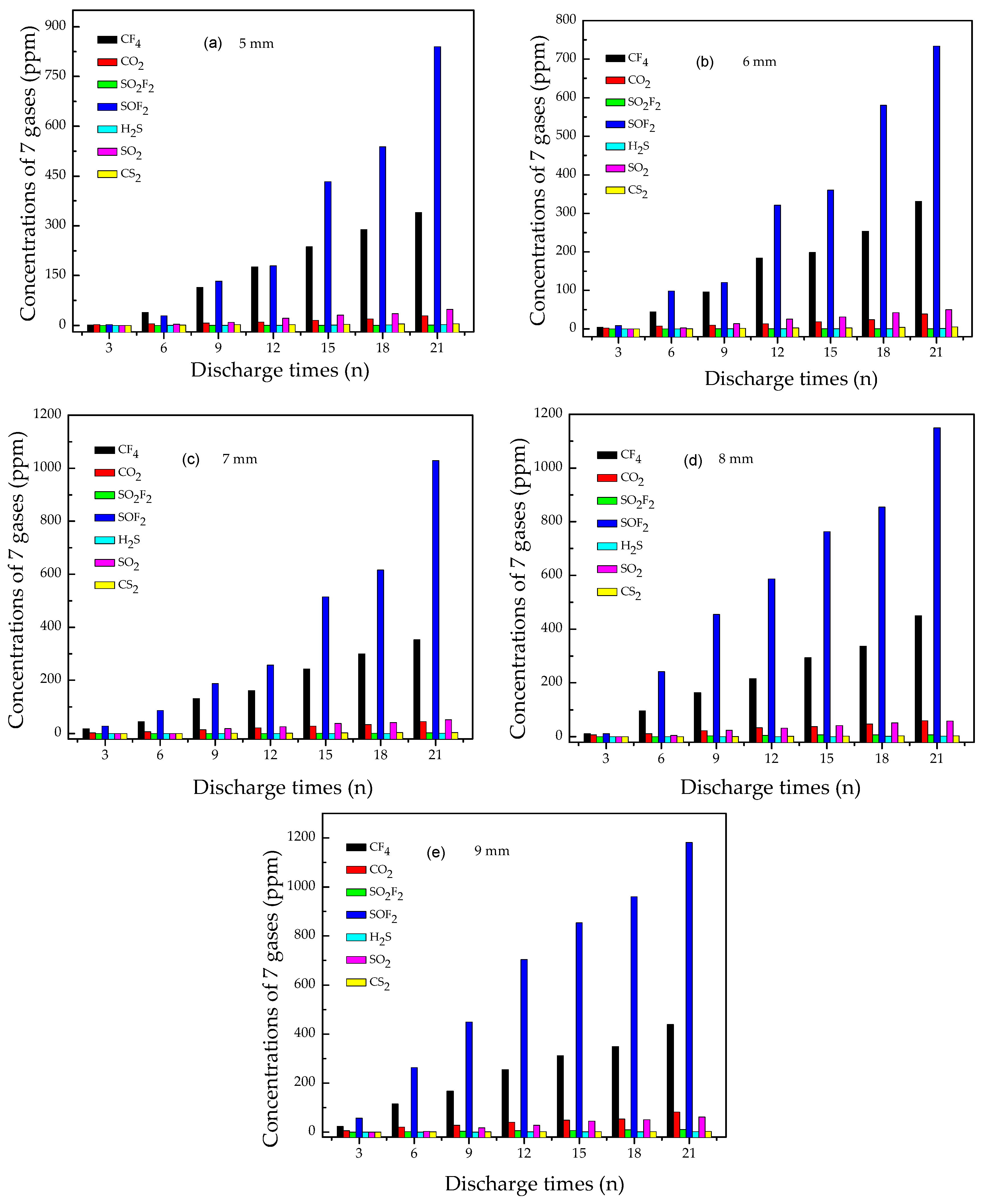 Materials 12 01408 g005