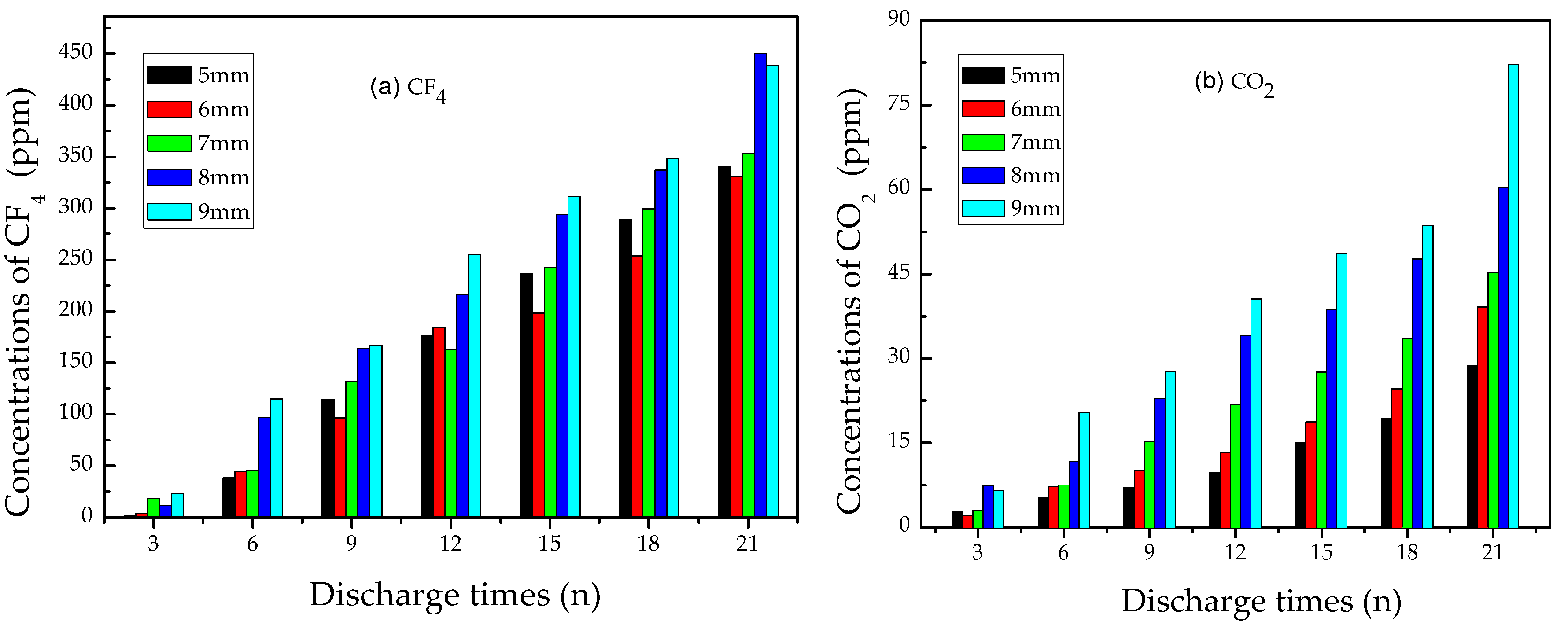Materials 12 01408 g008