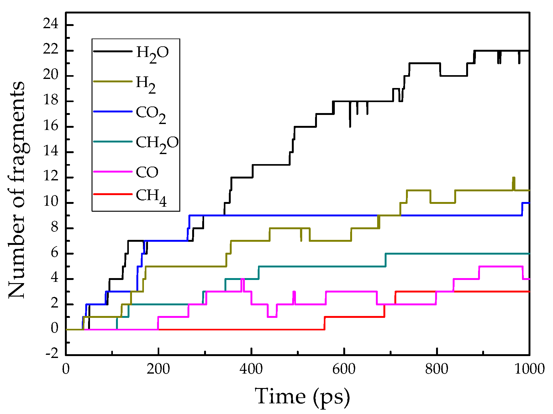Materials 12 01408 g014