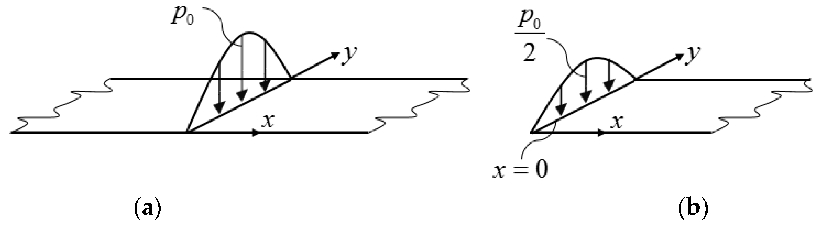 Materials 12 01417 g003 Materials 12 01417 g003