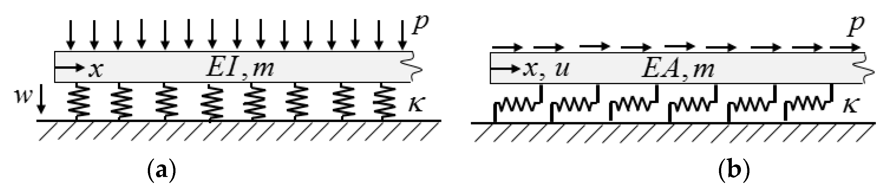 Materials 12 01417 g004 Materials 12 01417 g004