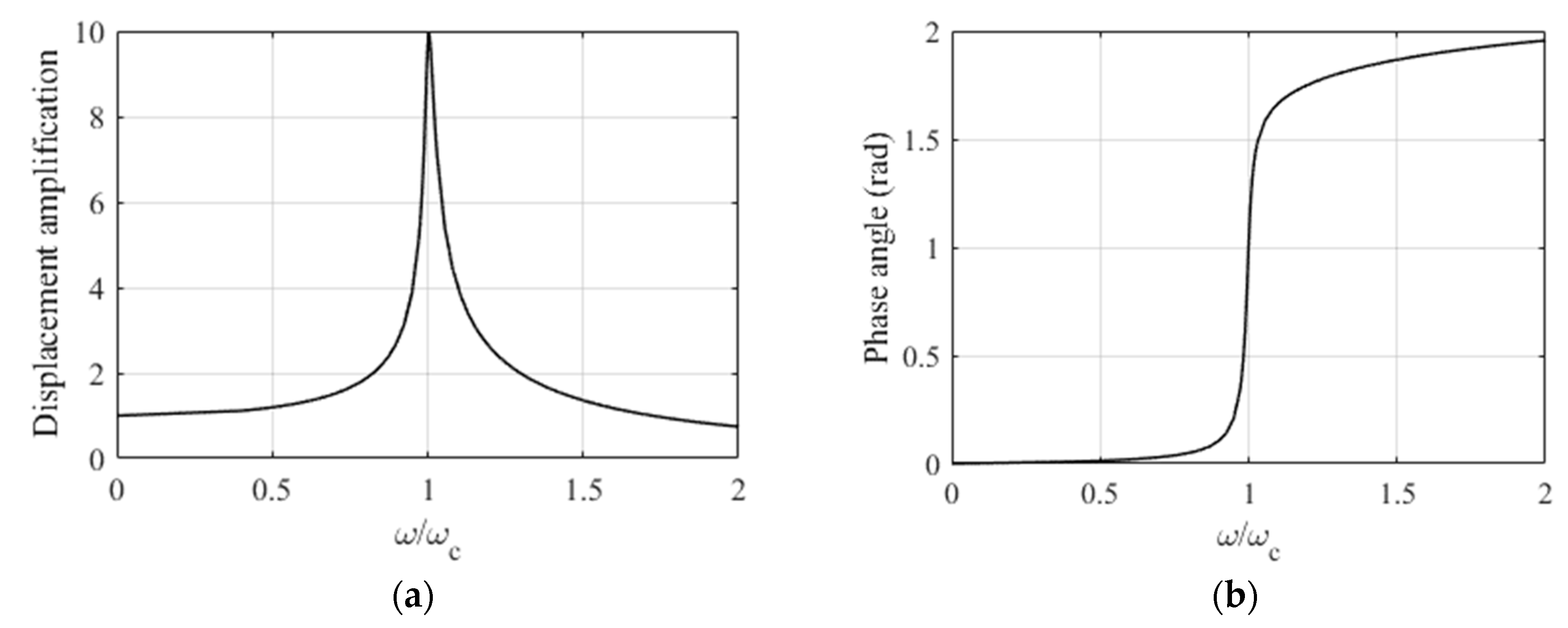 Materials 12 01417 g007 Materials 12 01417 g007