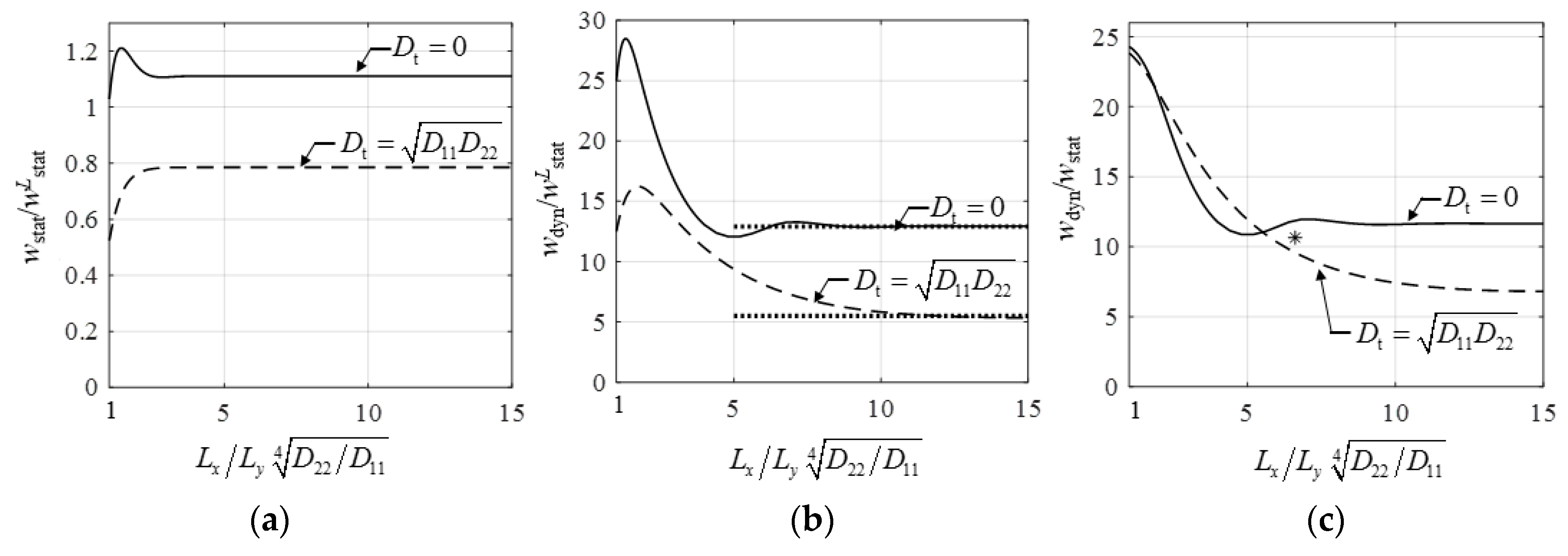 Materials 12 01417 g008 Materials 12 01417 g008