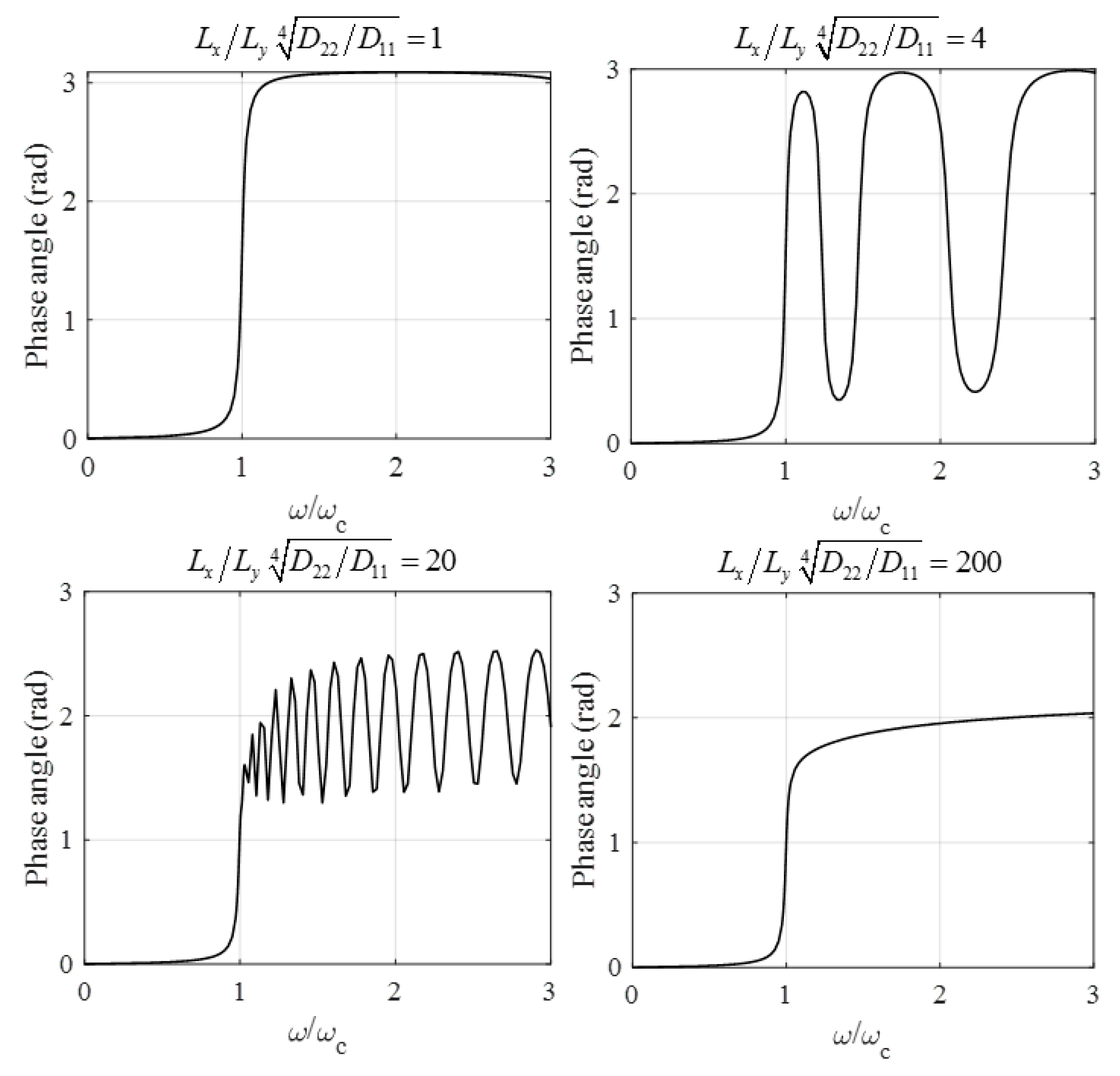 Materials 12 01417 g009 Materials 12 01417 g009