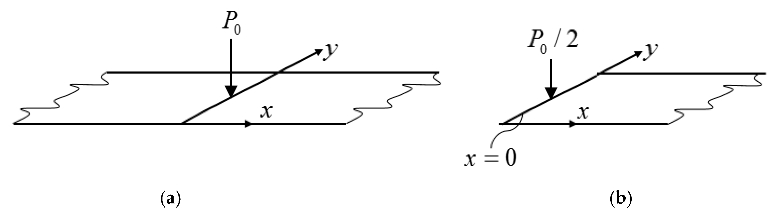 Materials 12 01417 g010 Materials 12 01417 g010