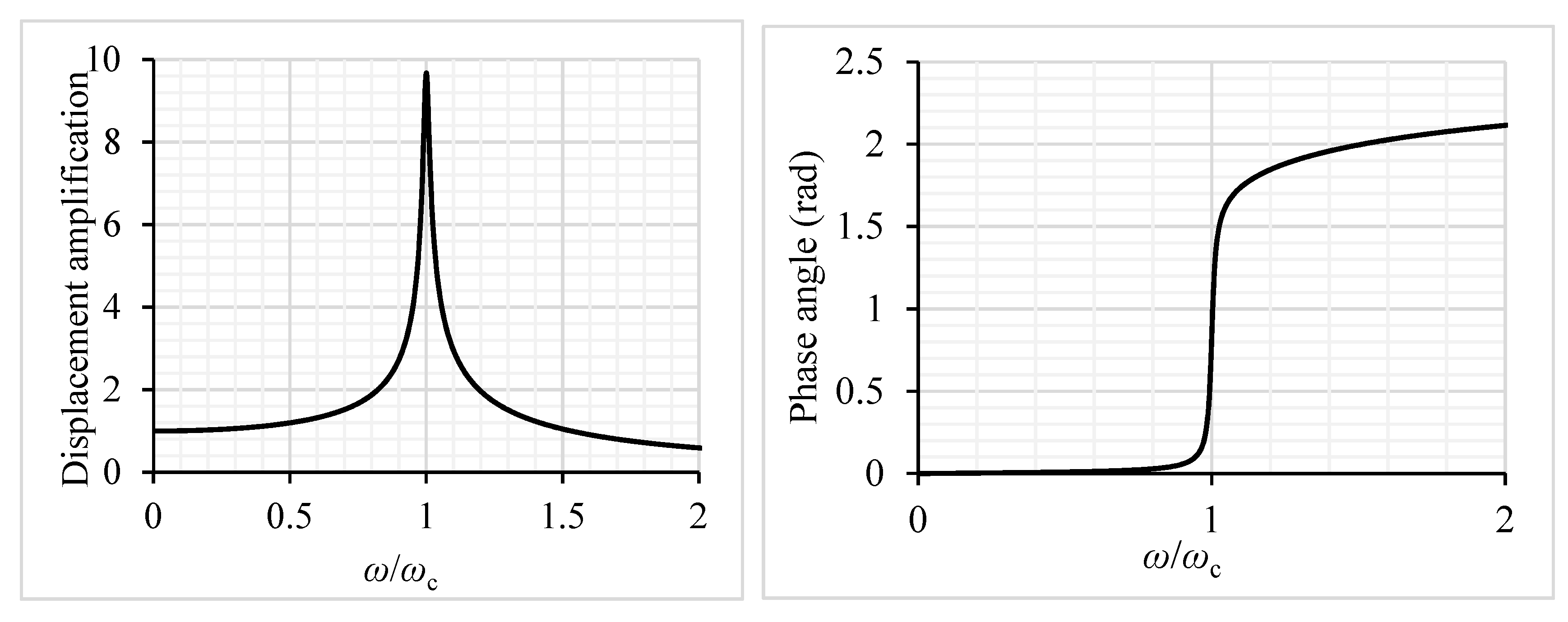 Materials 12 01417 g011 Materials 12 01417 g011