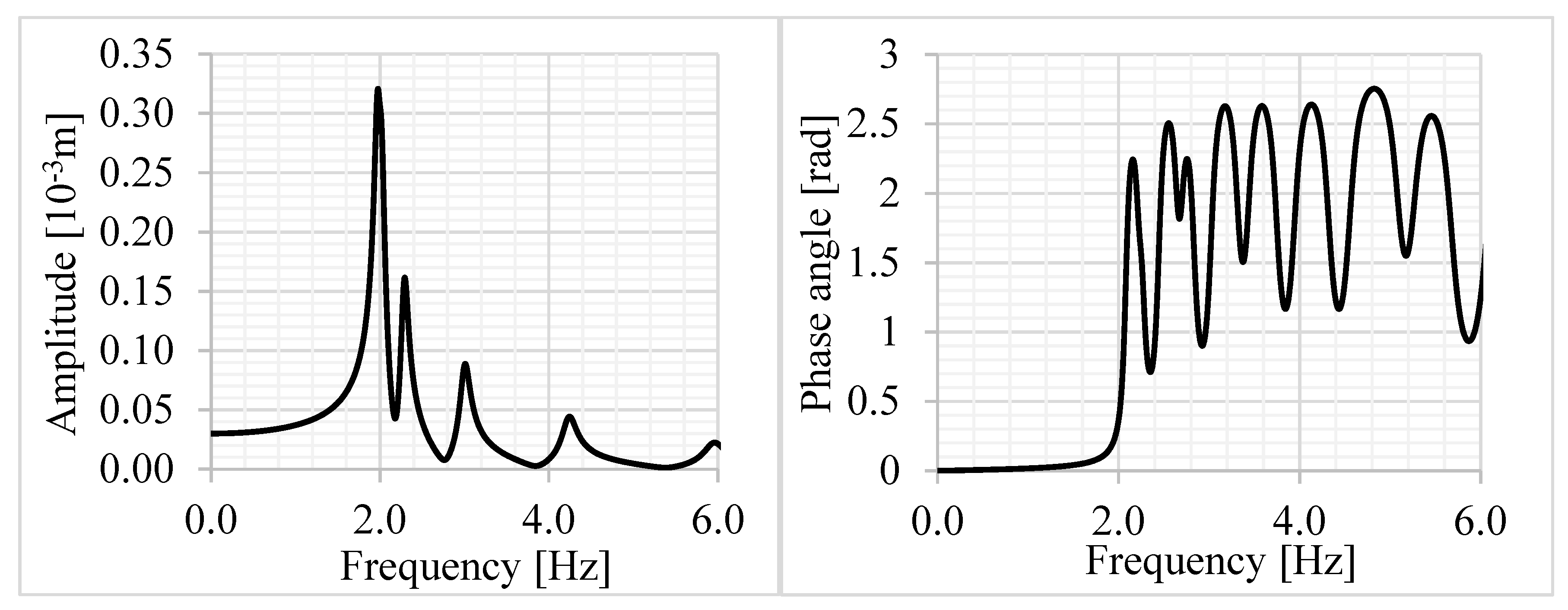Materials 12 01417 g014 Materials 12 01417 g014