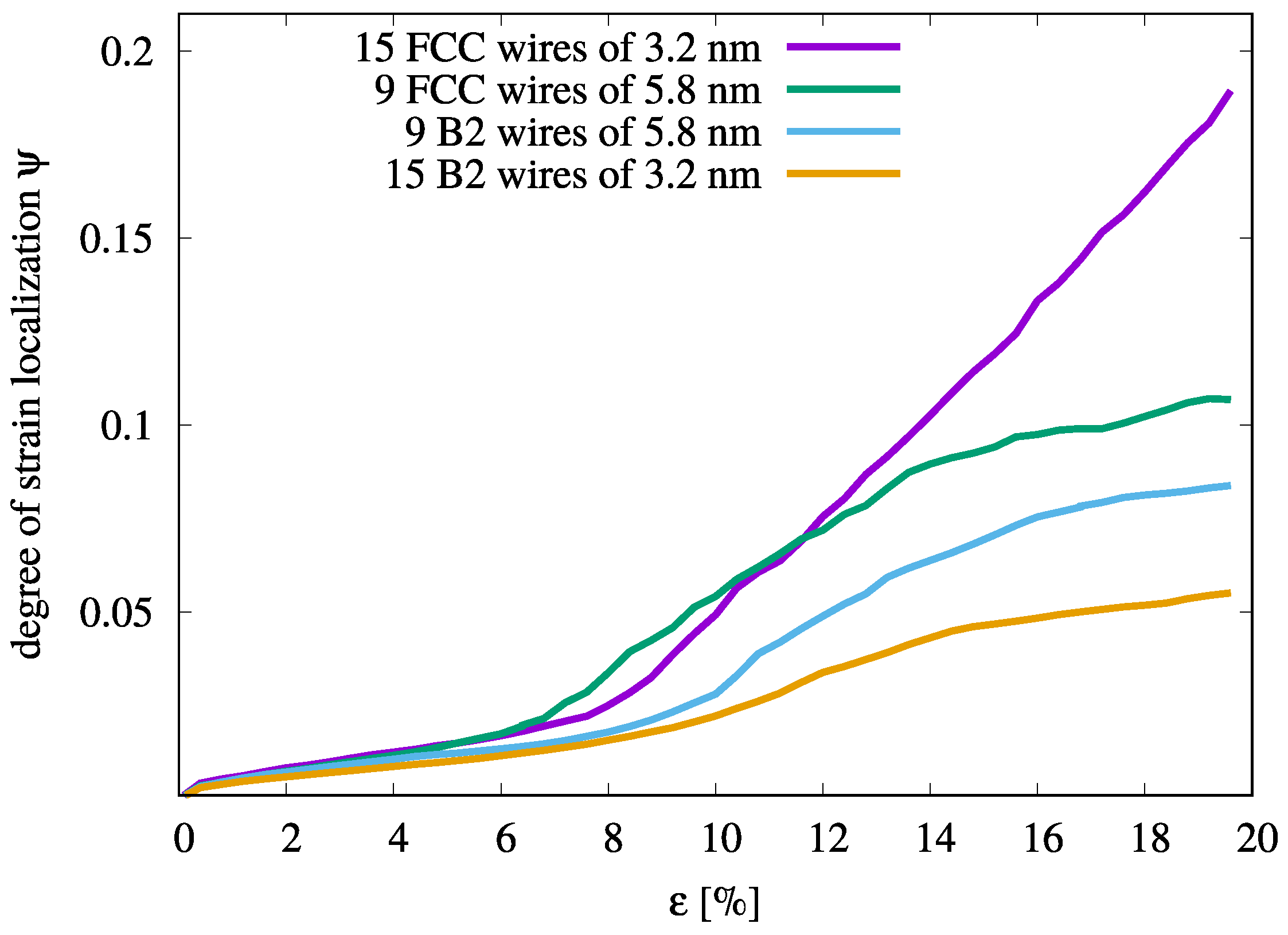 Materials 12 01419 g005