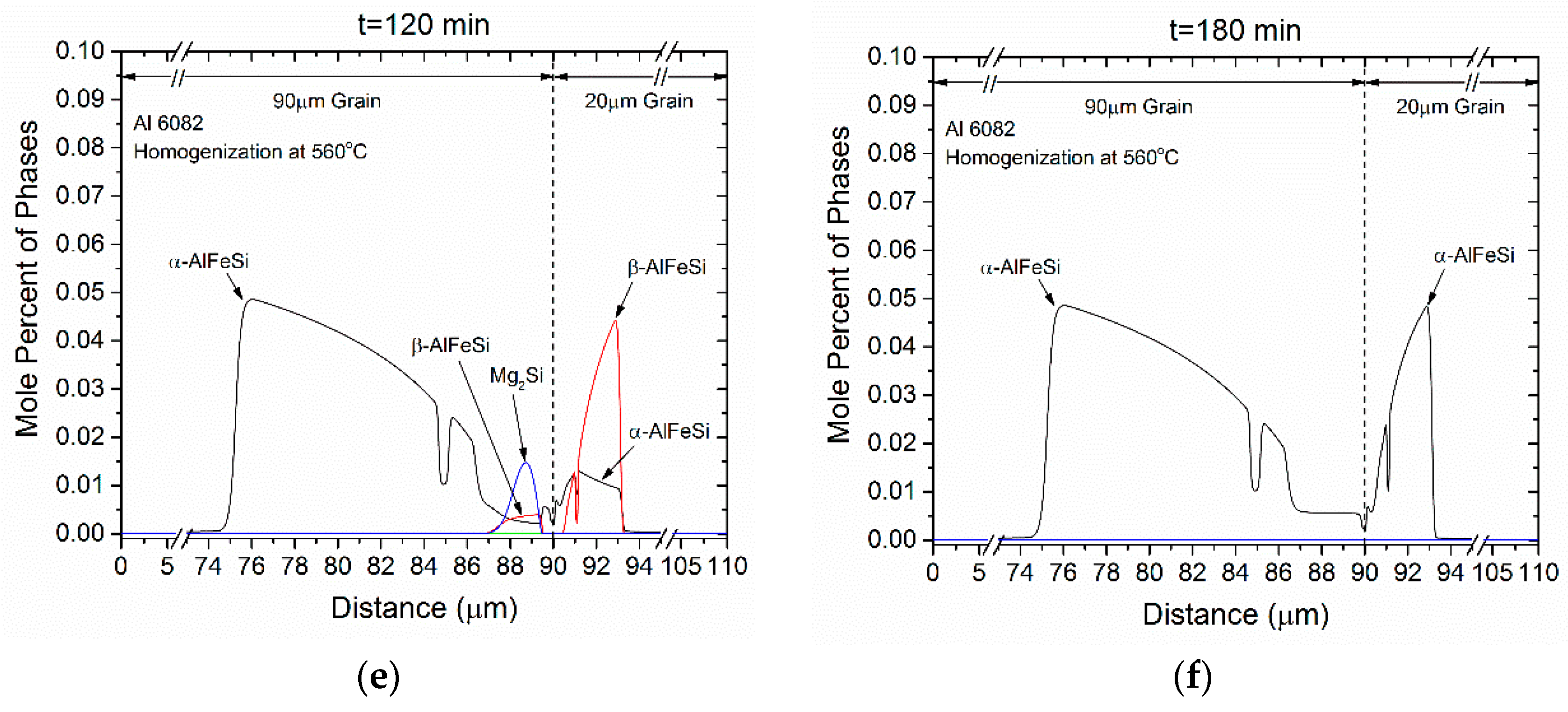 Materials 12 01421 g007b