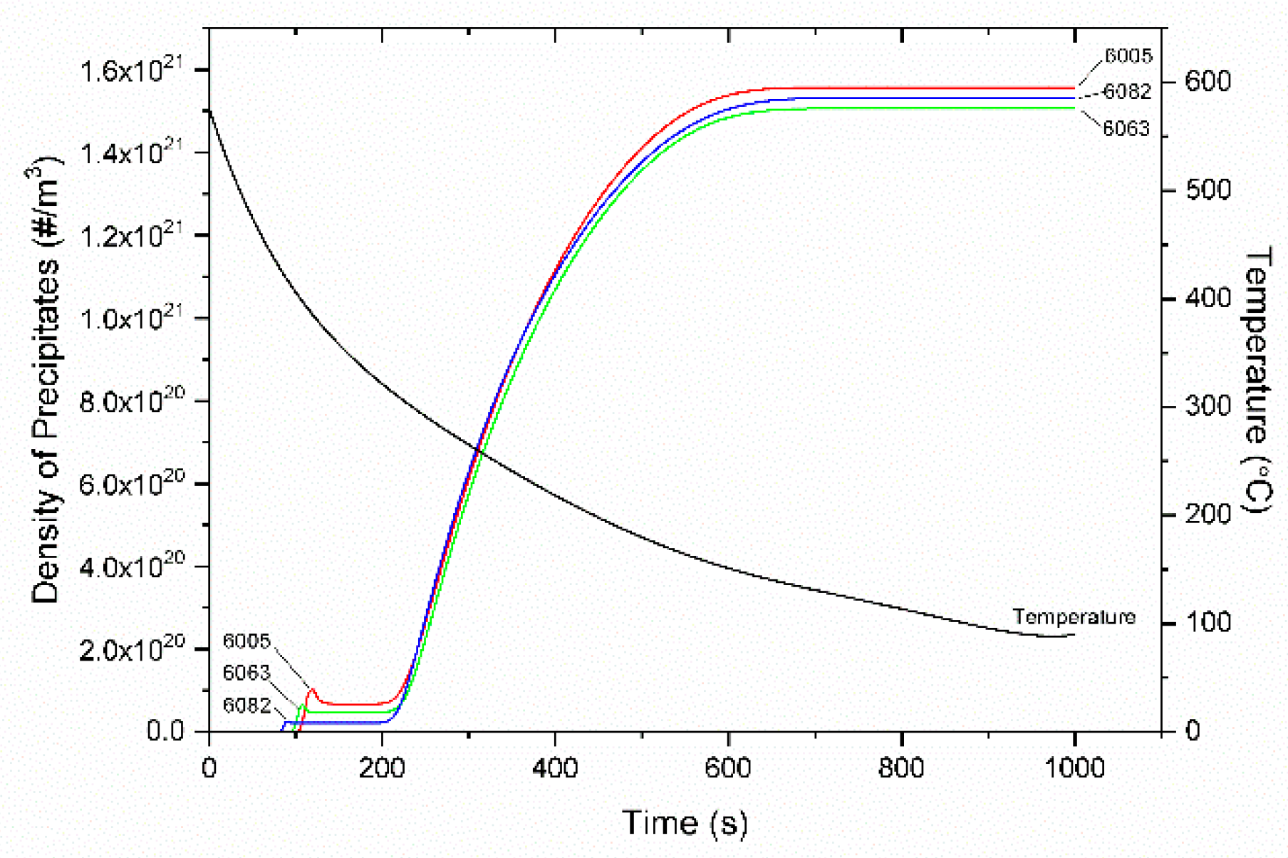 Materials 12 01421 g012