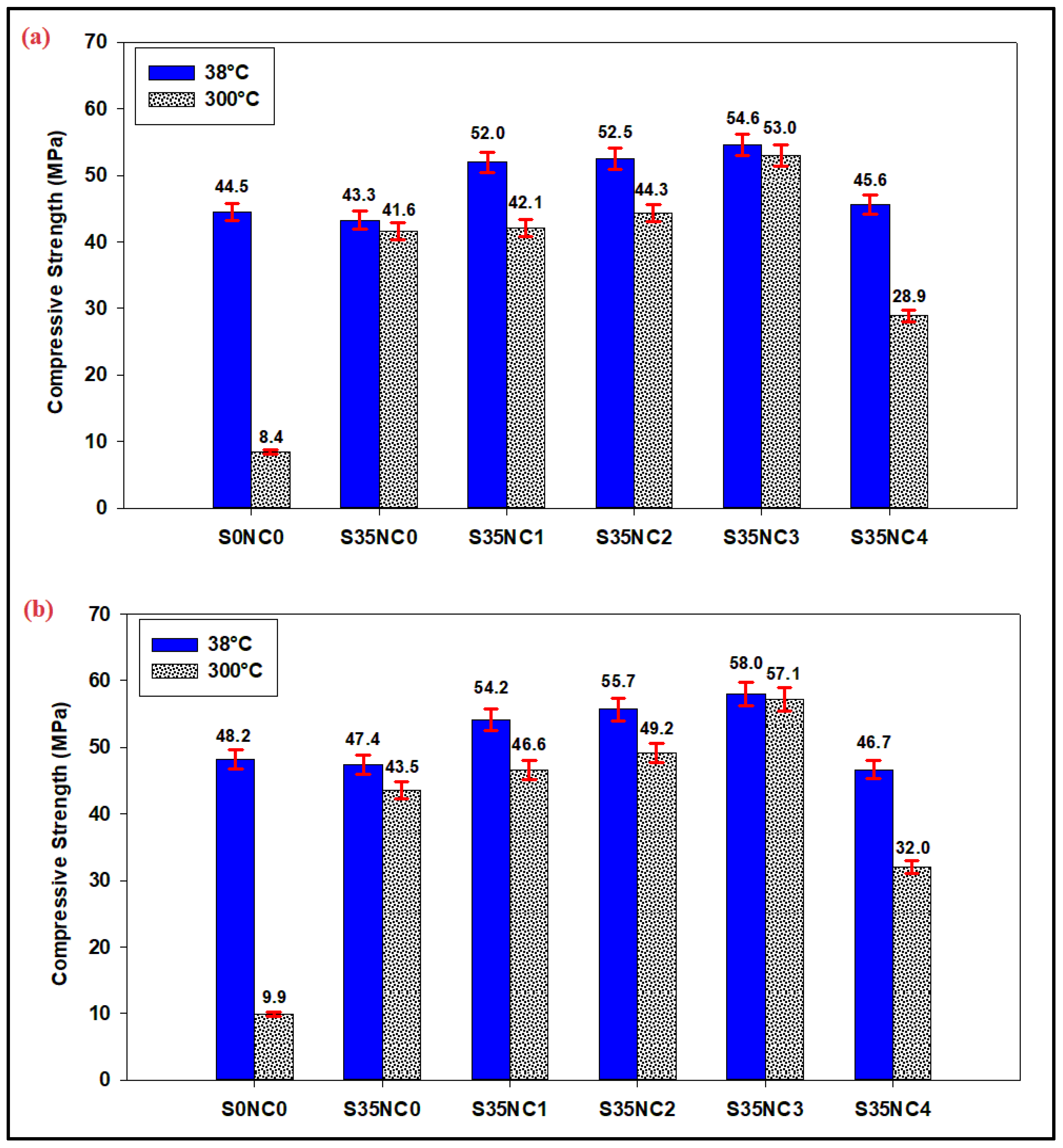 Materials 12 01452 g003