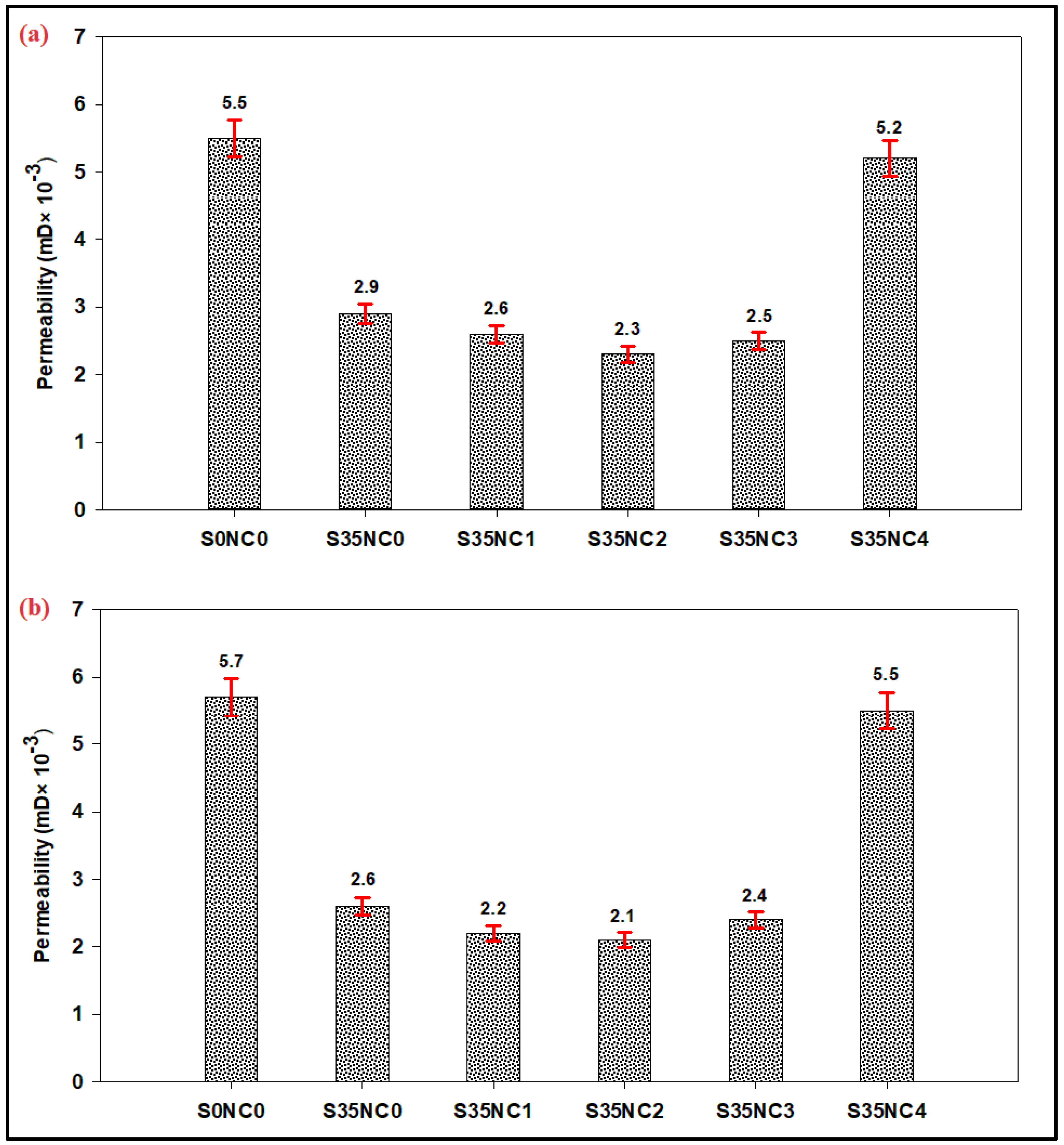 Materials 12 01452 g005