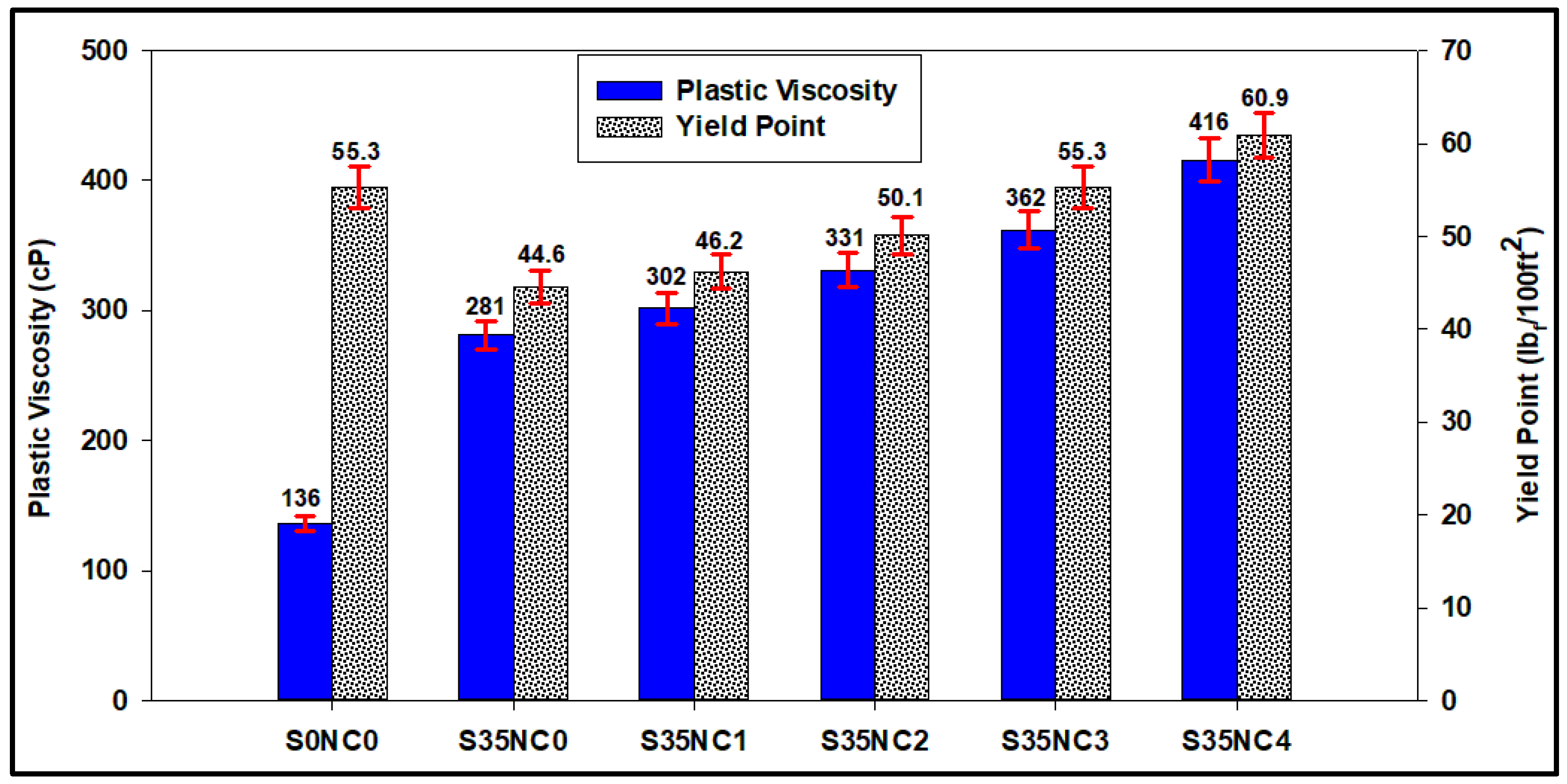 Materials 12 01452 g008