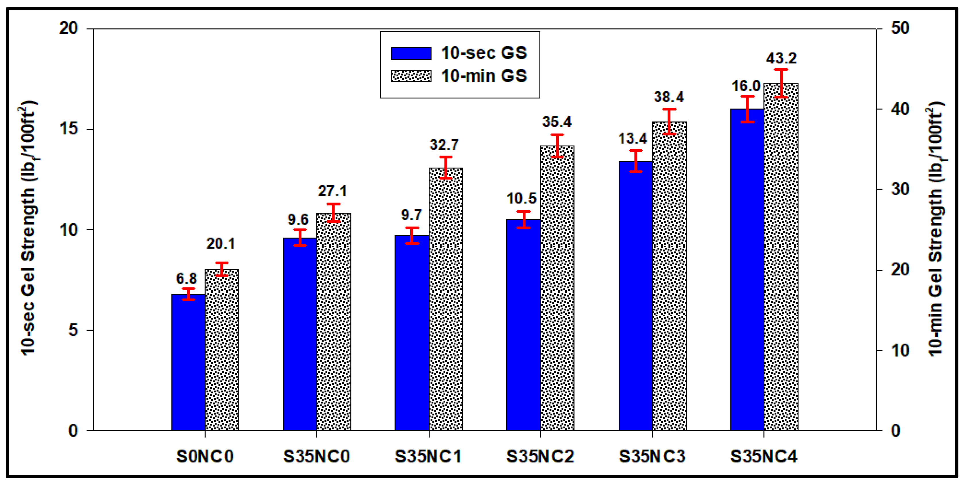 Materials 12 01452 g009