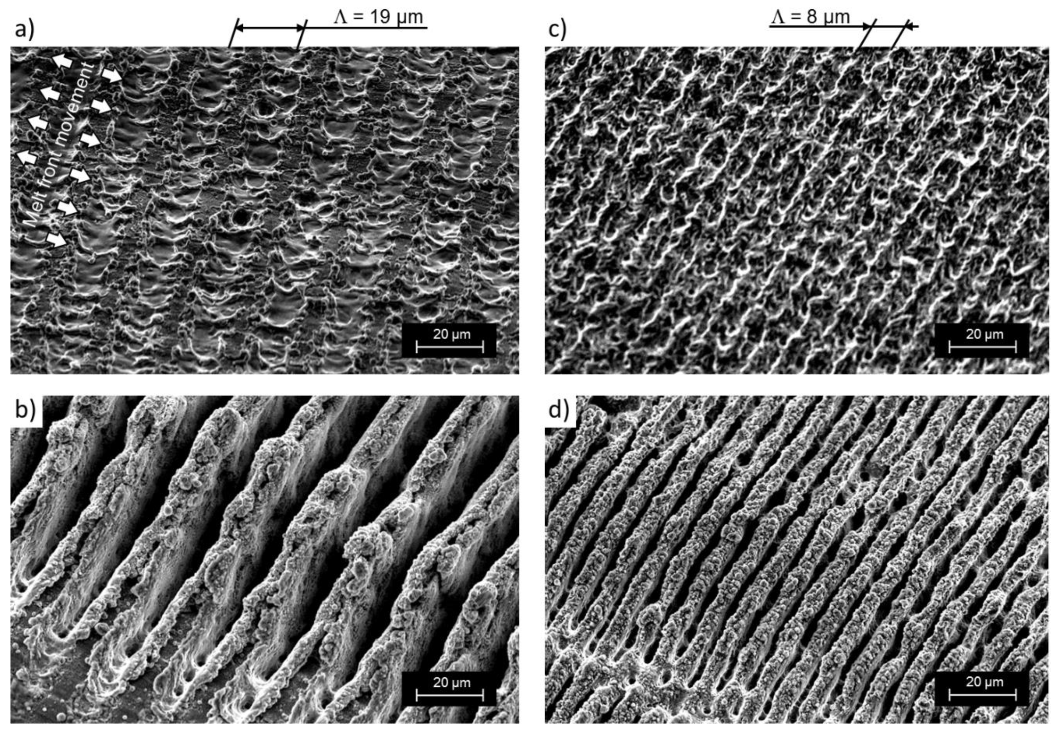 Materials 12 01484 g002 Materials 12 01484 g002