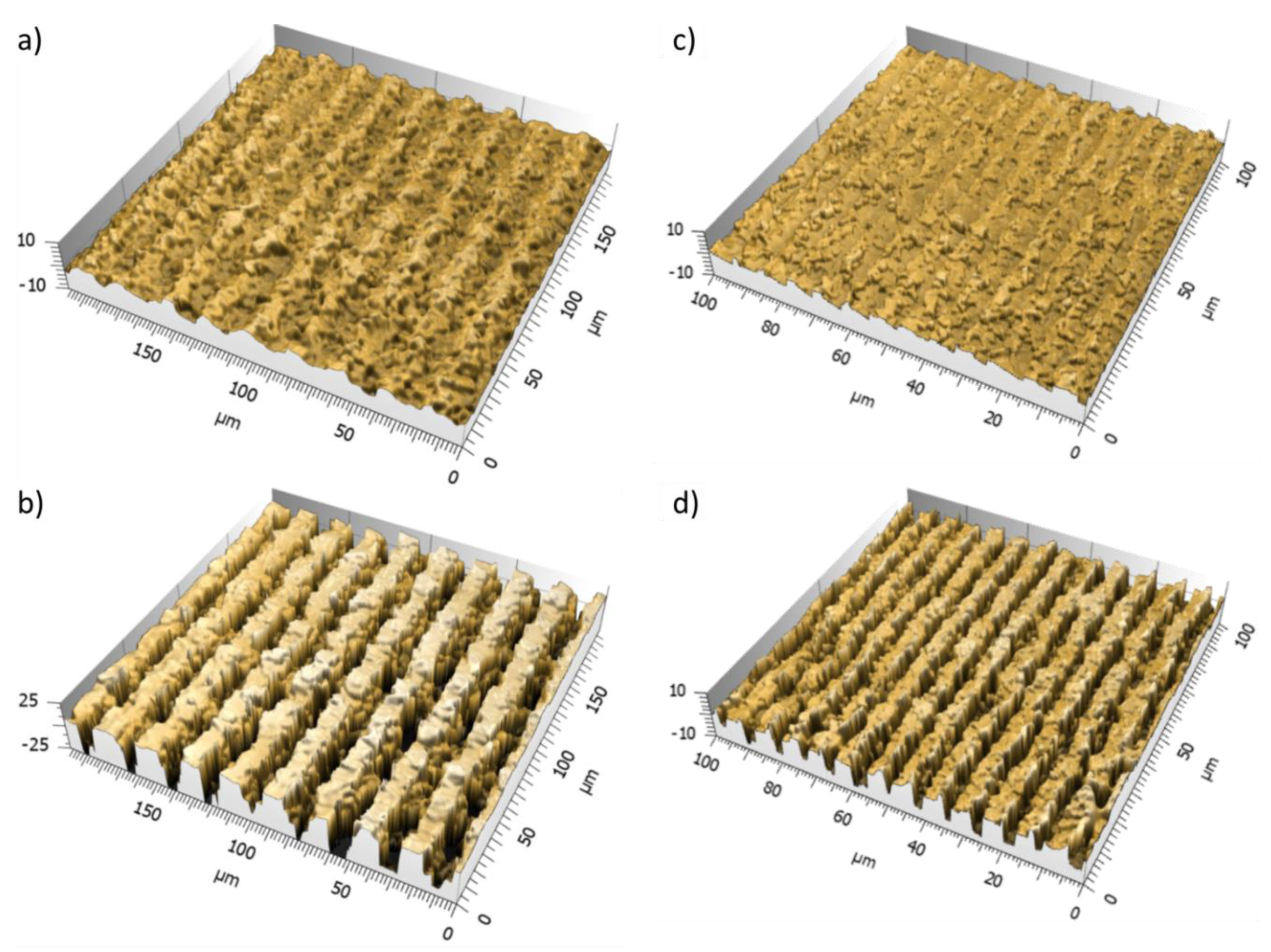 Materials 12 01484 g003 Materials 12 01484 g003