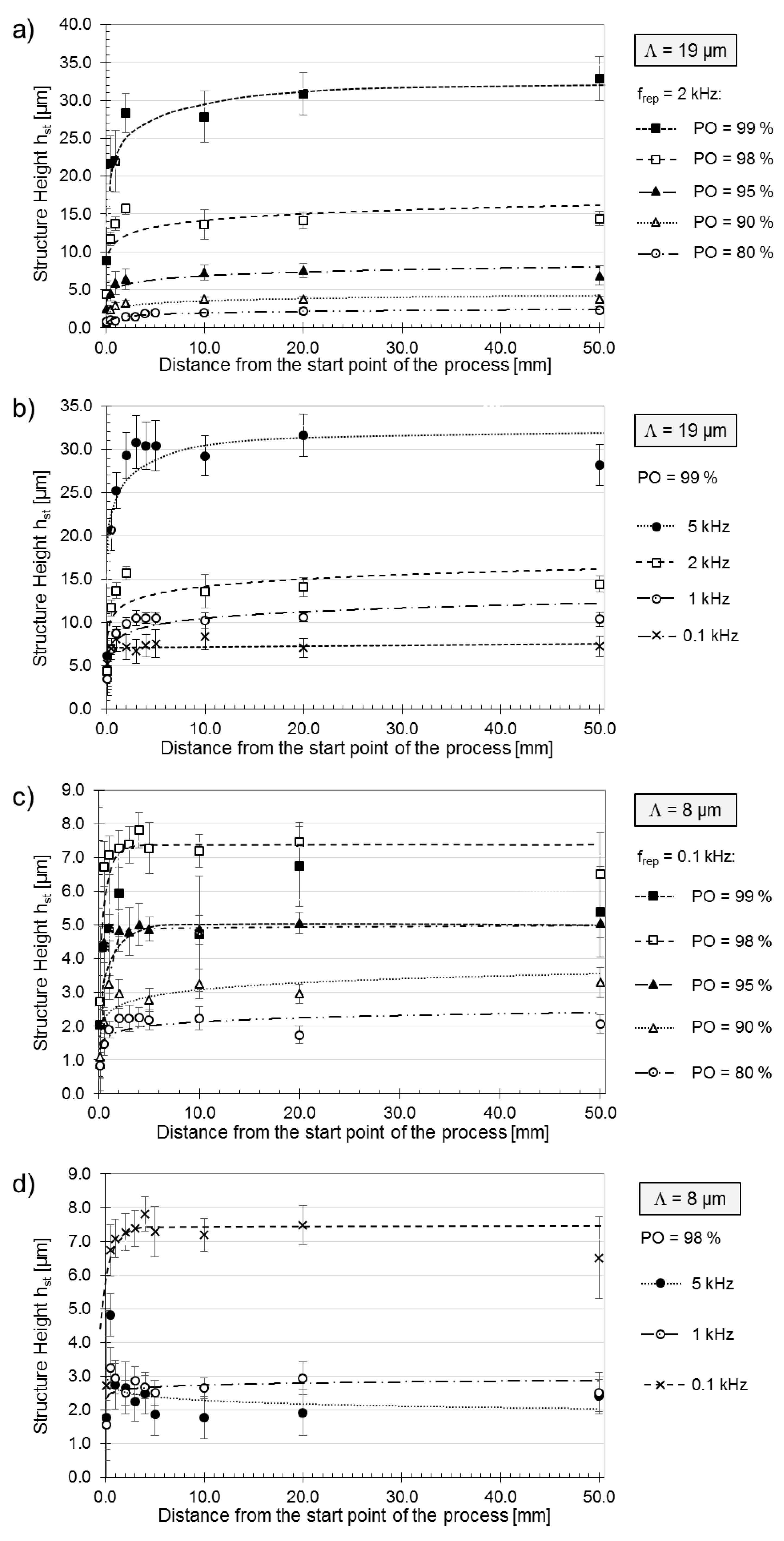 Materials 12 01484 g004 Materials 12 01484 g004