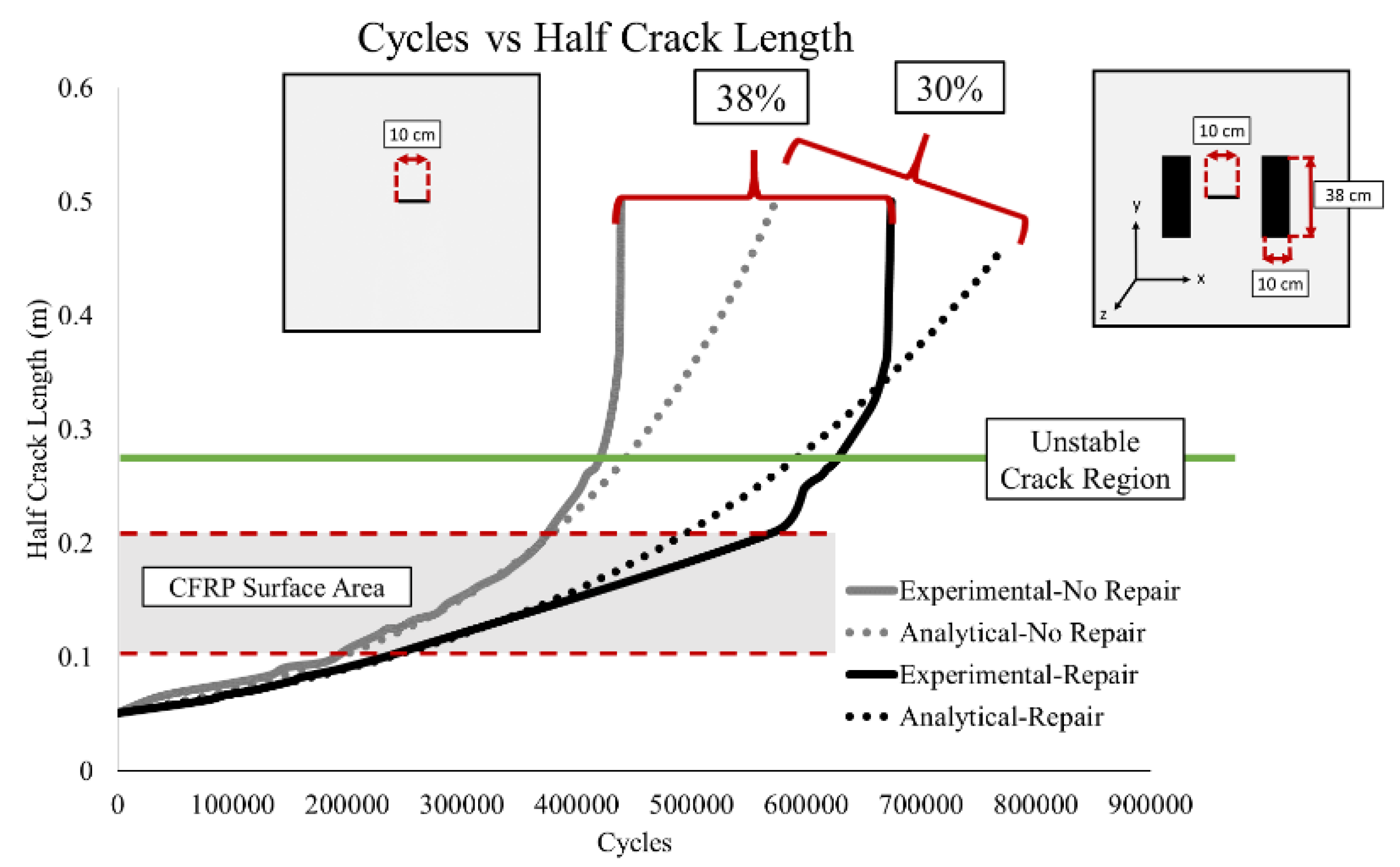 Materials 12 01495 g006 Materials 12 01495 g006