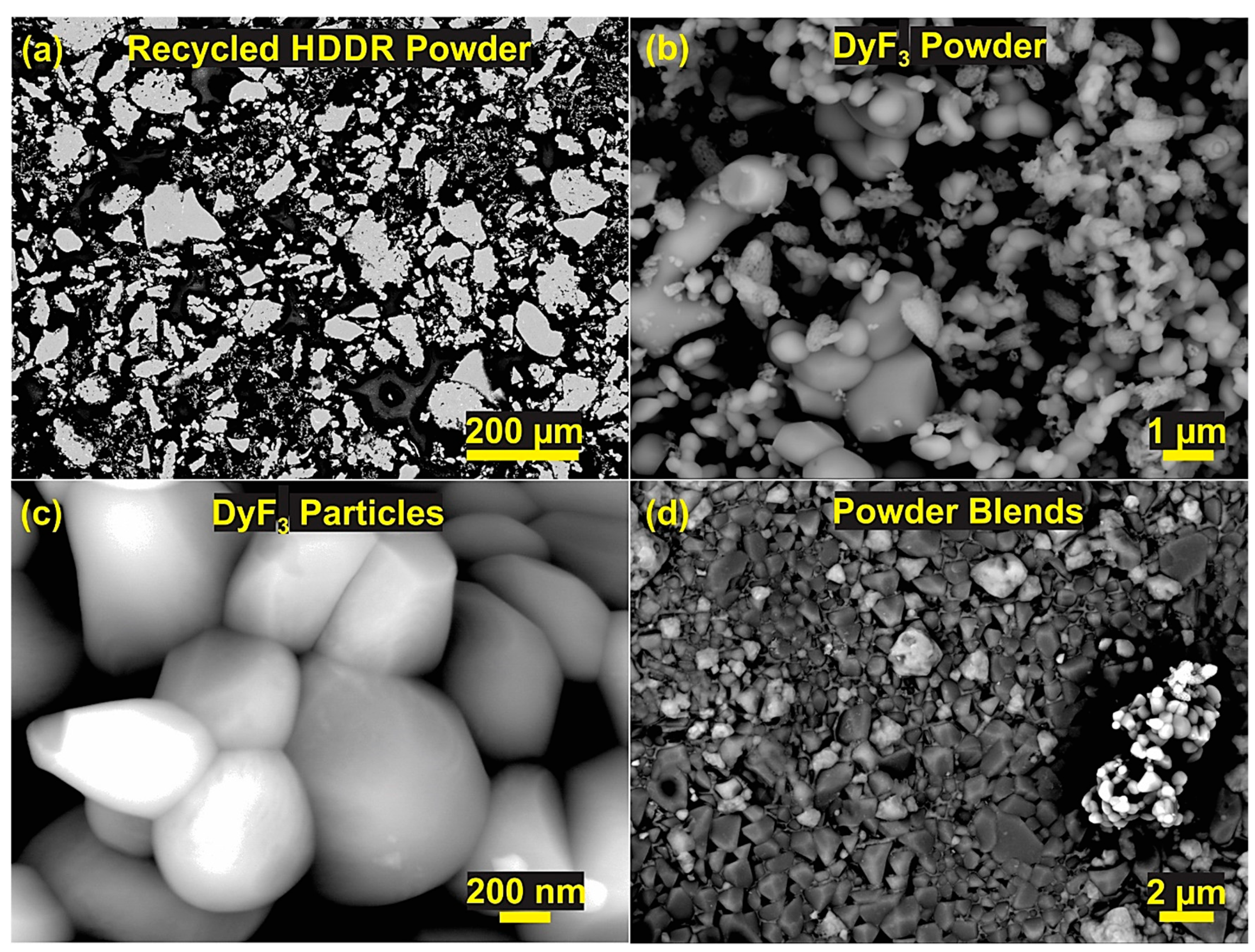 Materials 12 01498 g001