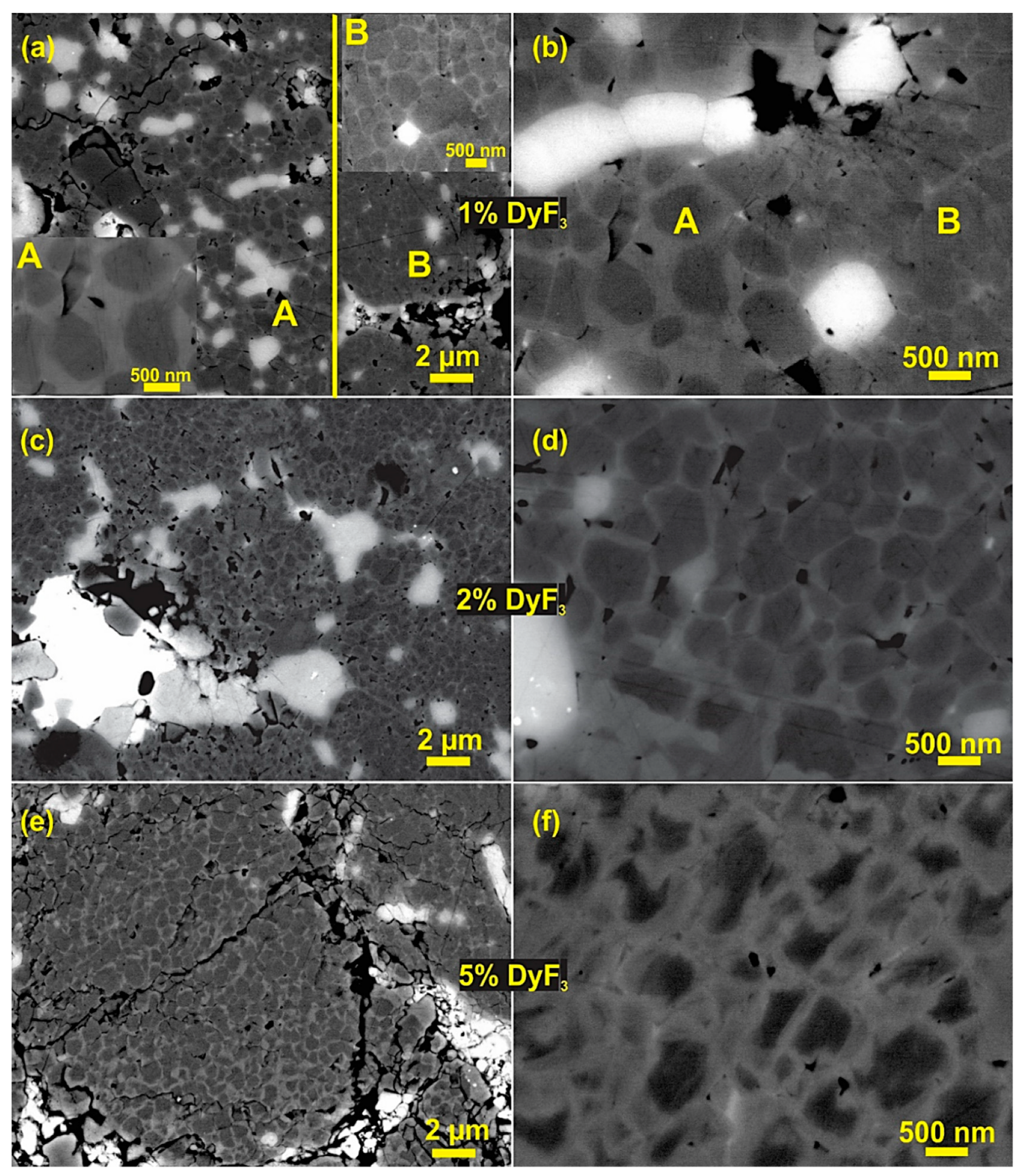 Materials 12 01498 g005