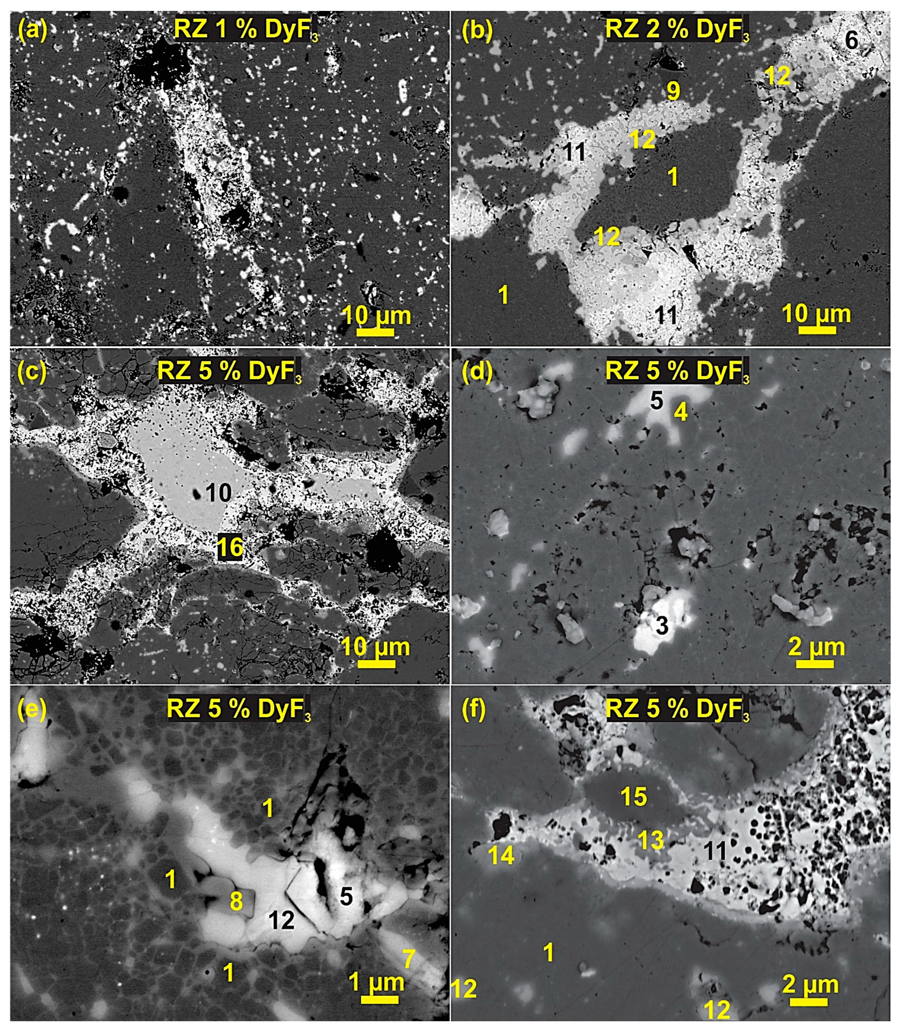 Materials 12 01498 g006