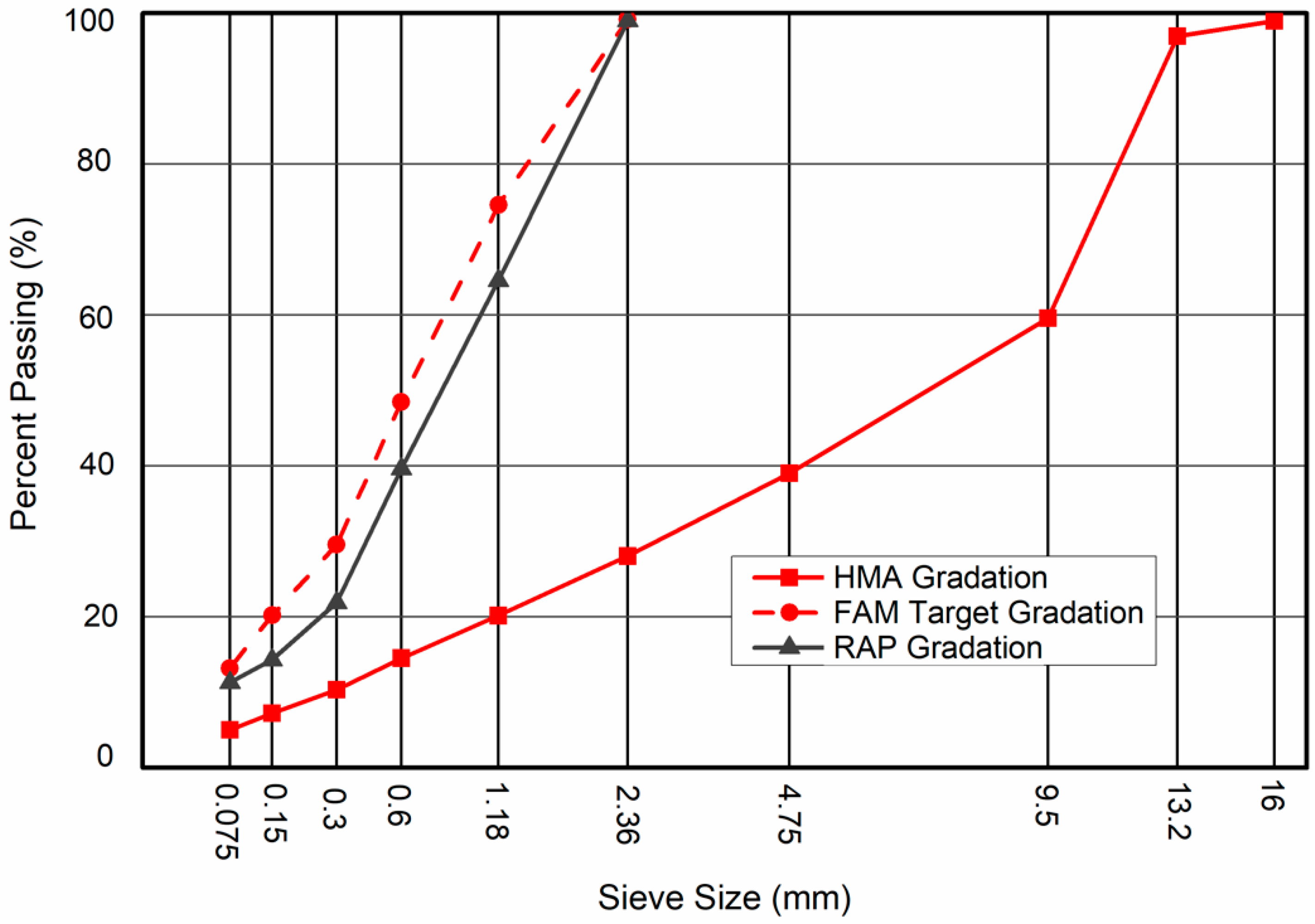 Materials 12 01508 g001