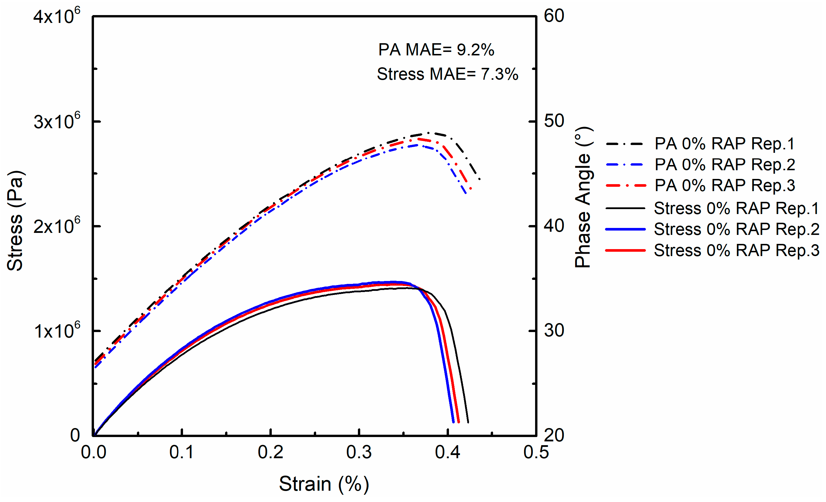 Materials 12 01508 g006