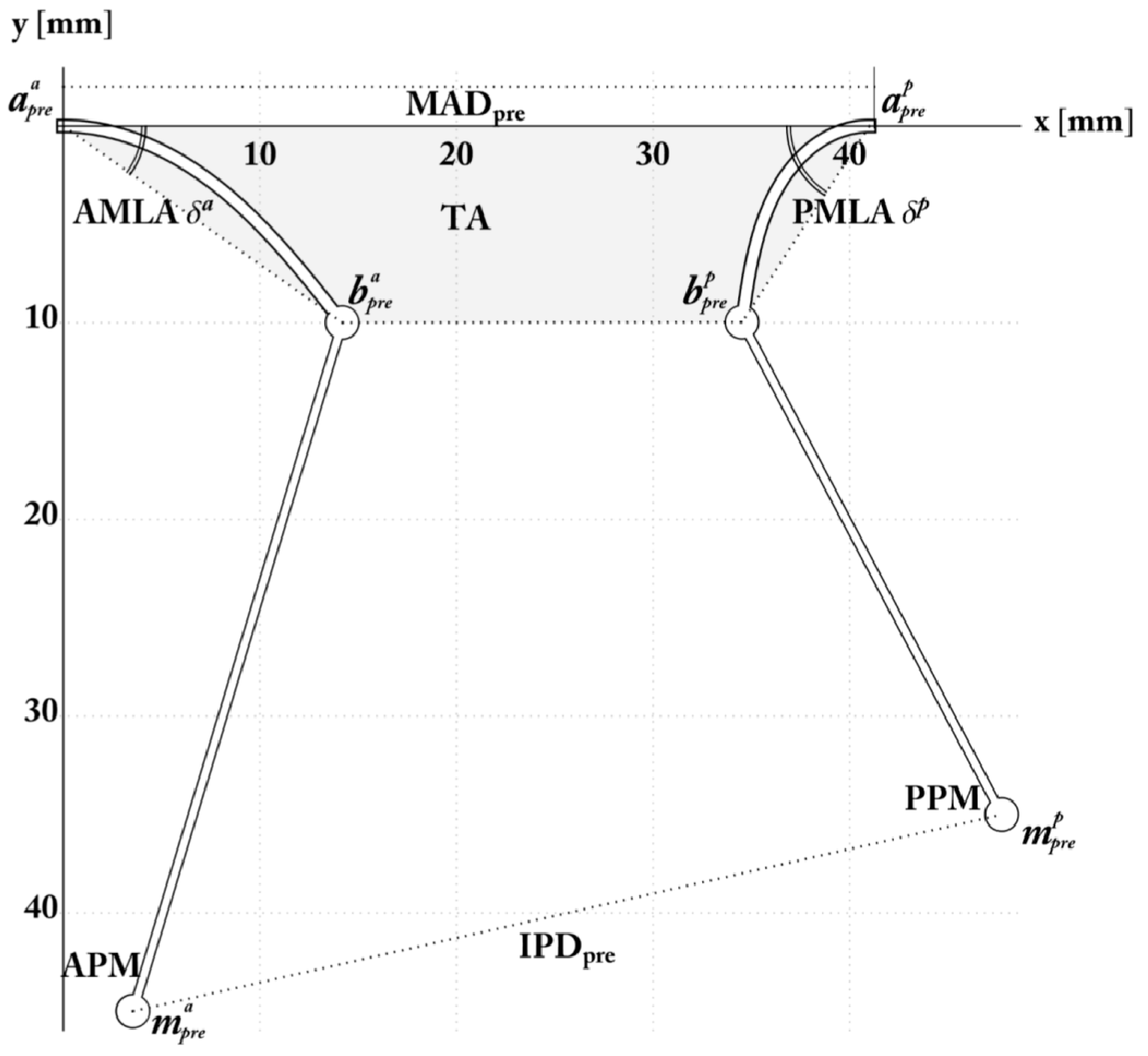 Materials 12 01518 g005