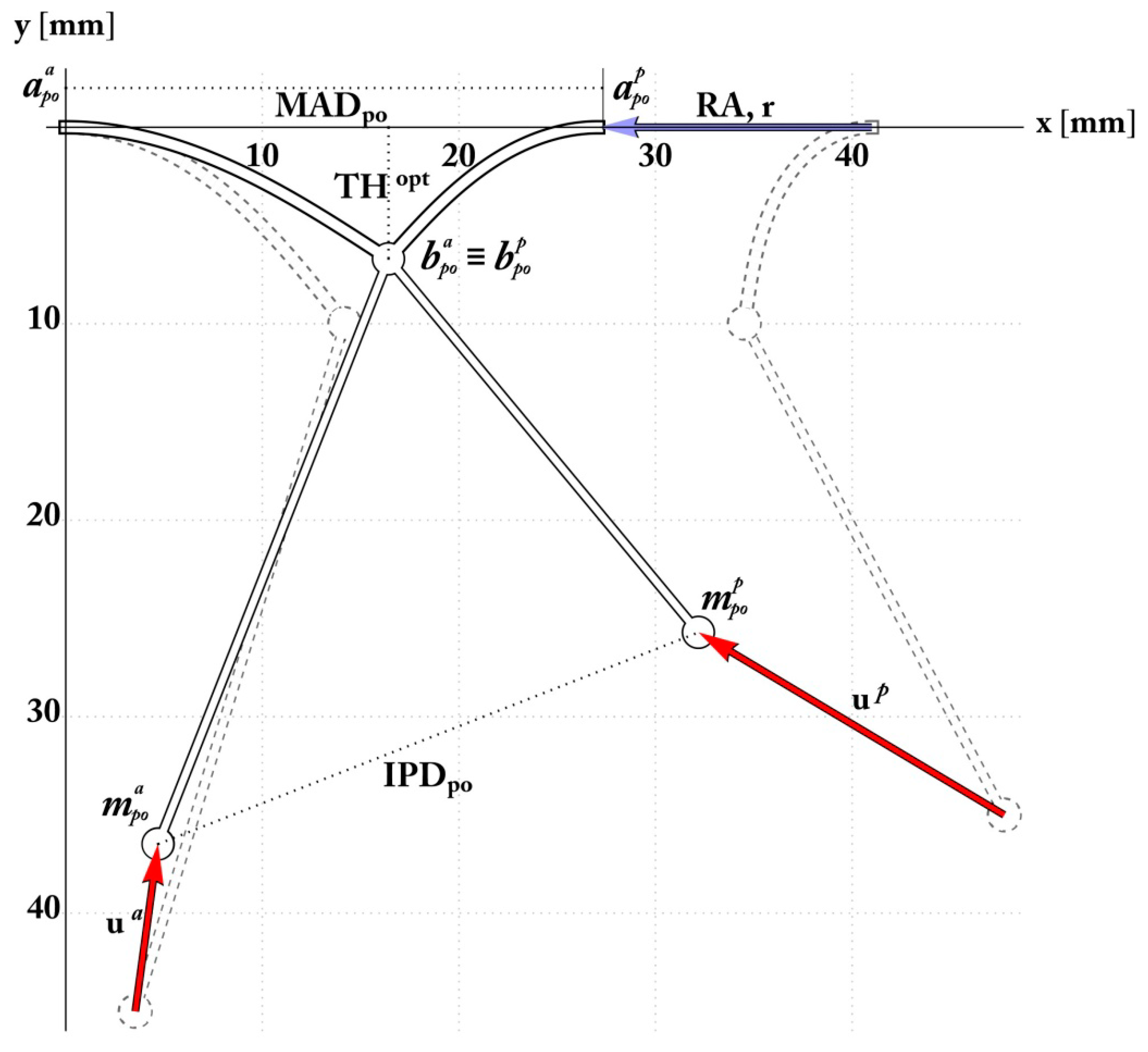 Materials 12 01518 g007