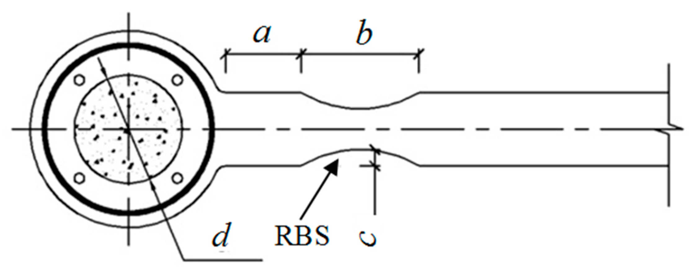Materials 12 01535 g001