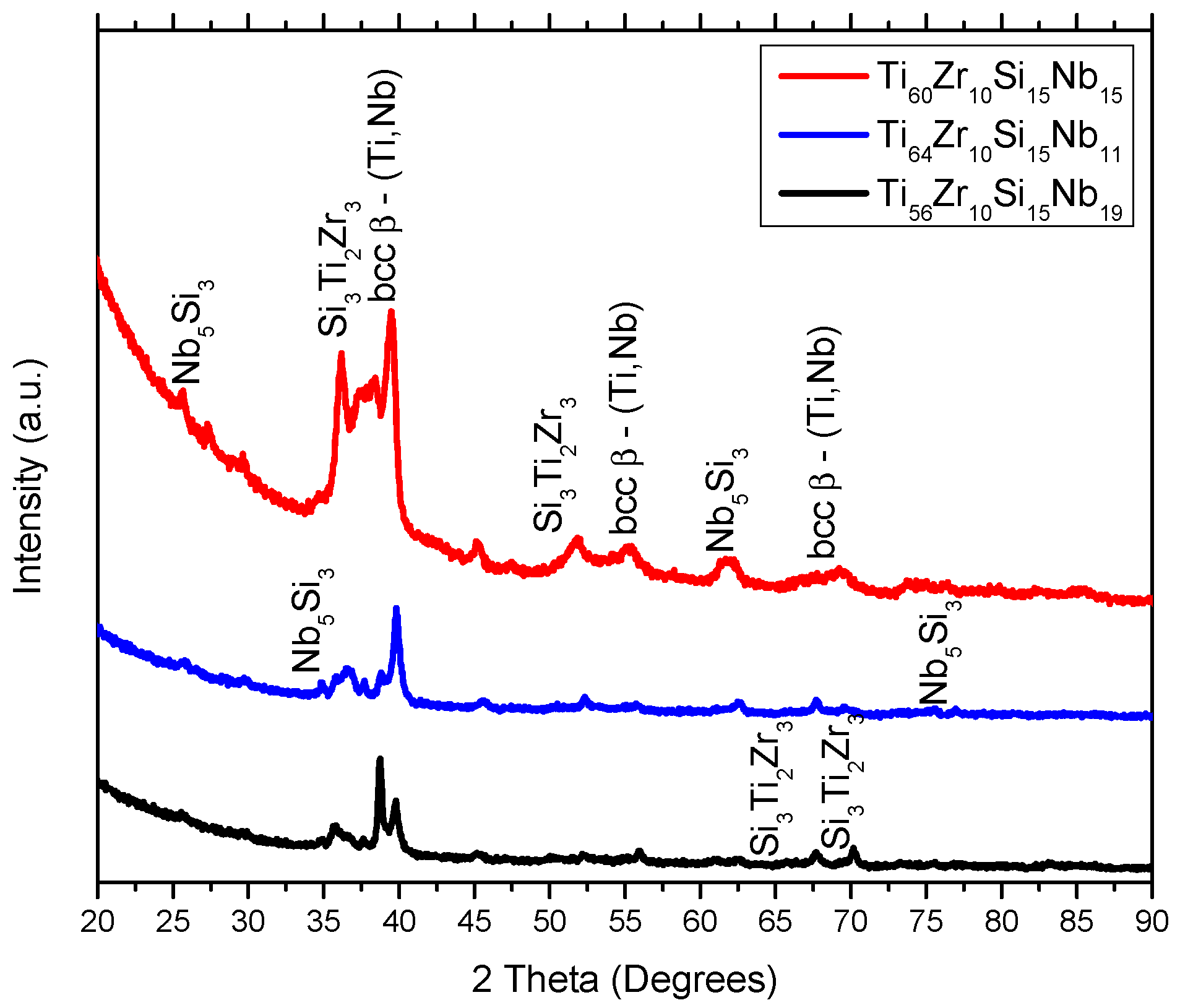 Materials 12 01551 g004