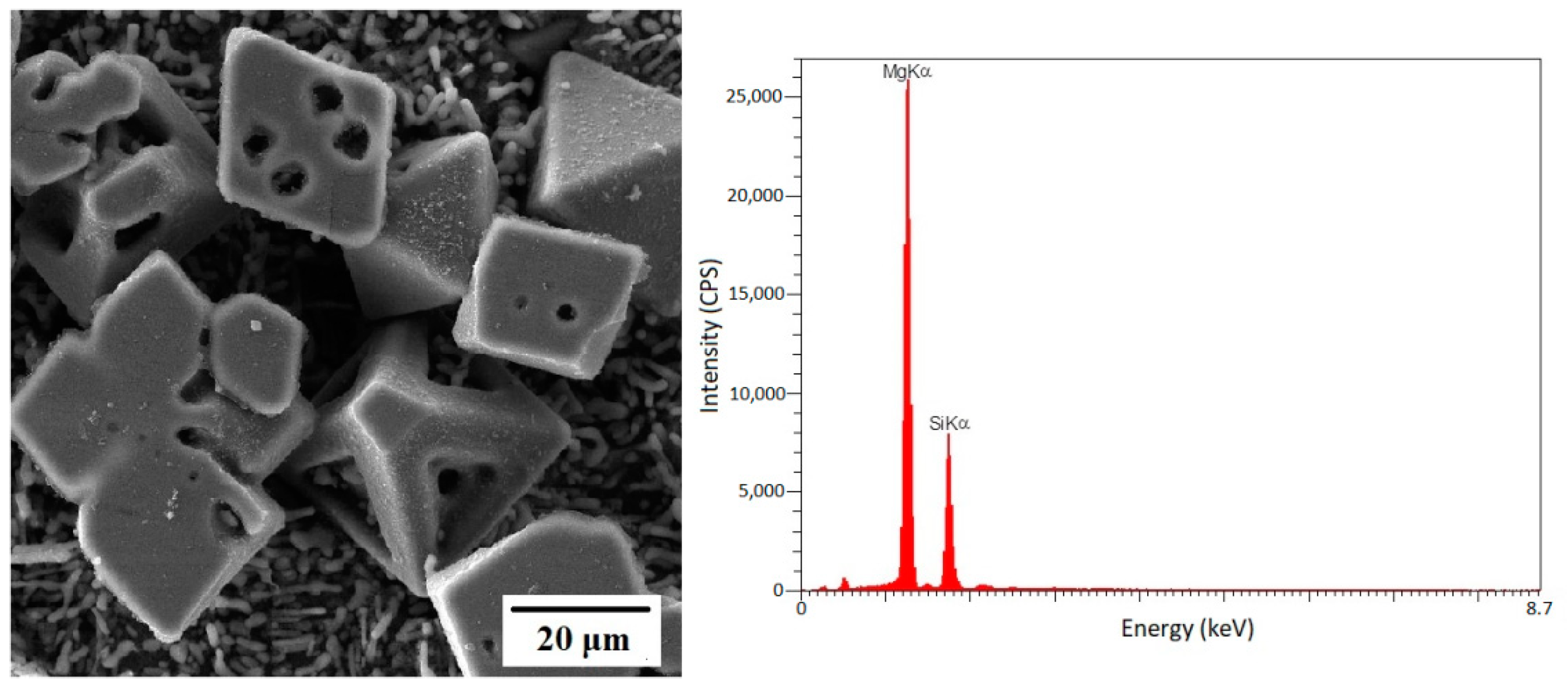 Materials 12 01553 g002 Materials 12 01553 g002