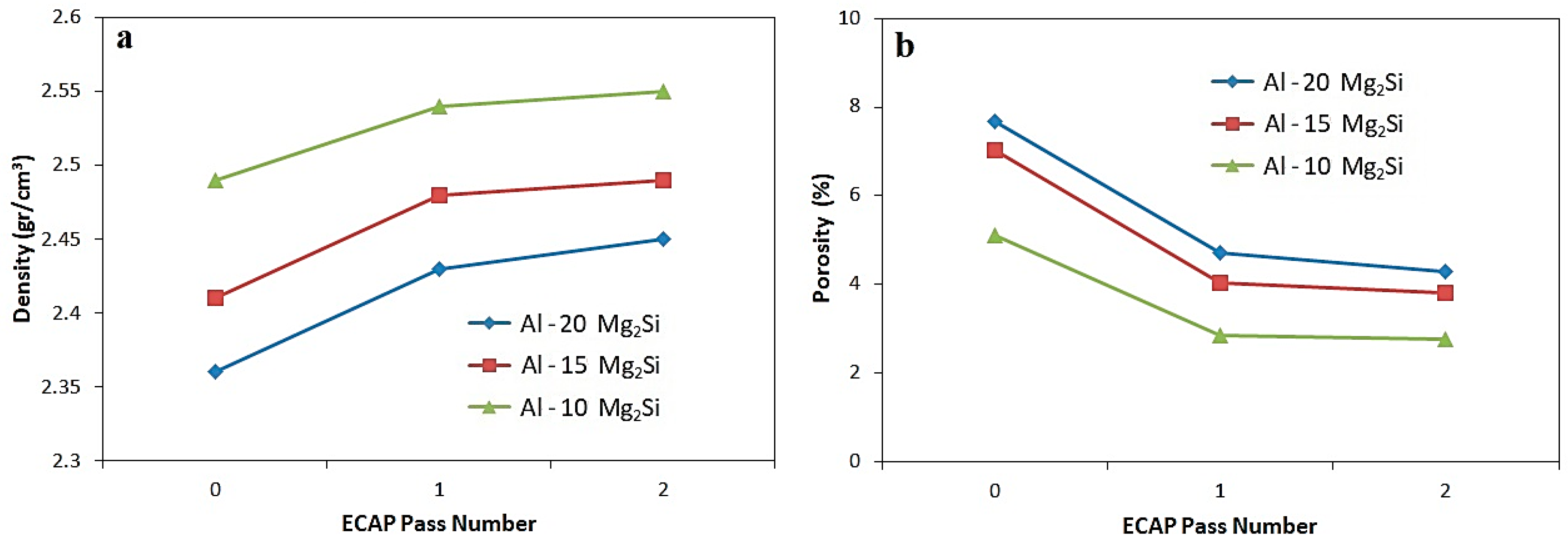 Materials 12 01553 g006 Materials 12 01553 g006