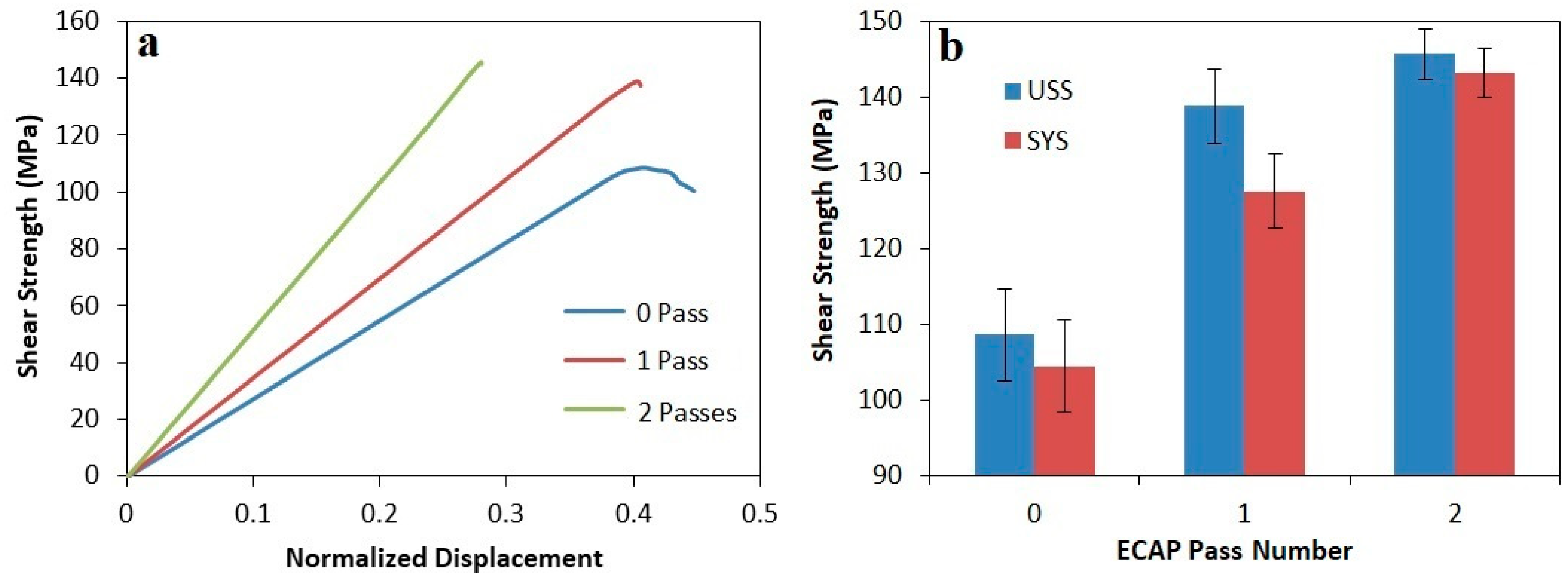 Materials 12 01553 g008 Materials 12 01553 g008