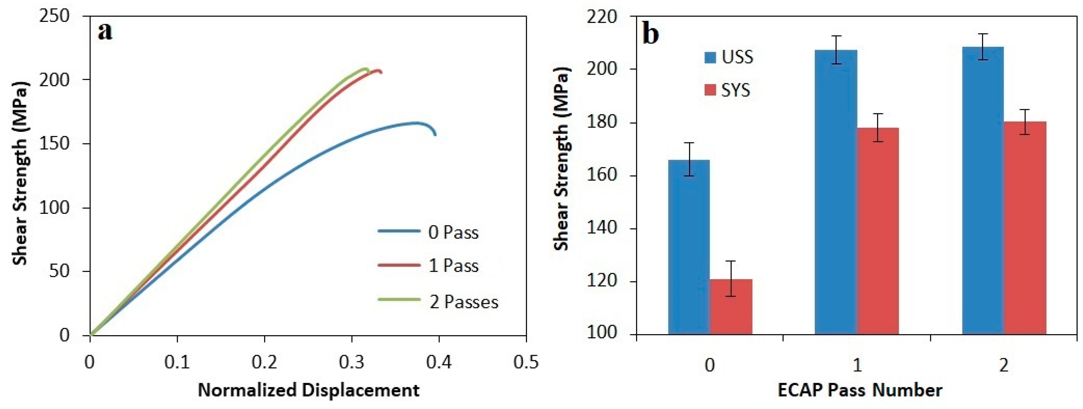 Materials 12 01553 g010 Materials 12 01553 g010