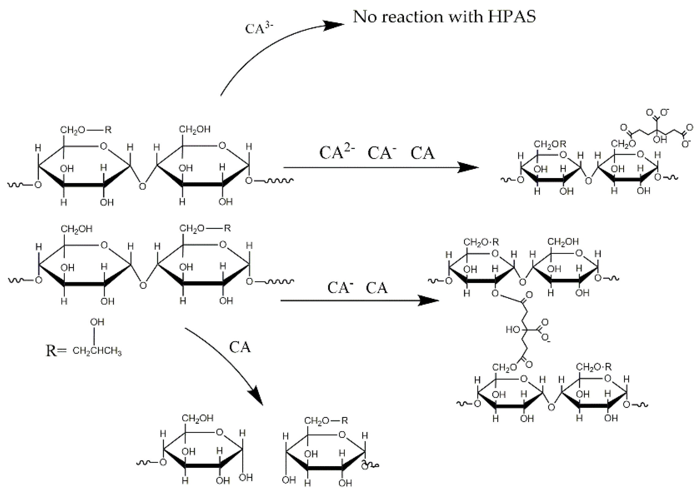 Materials 12 01565 g008
