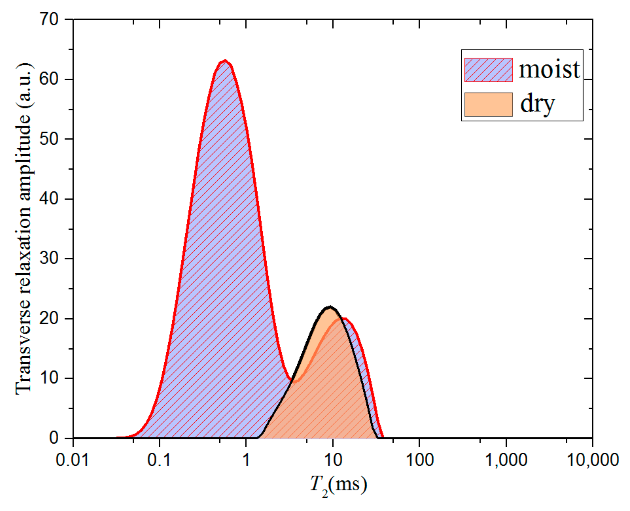 Materials 12 01567 g010 Materials 12 01567 g010