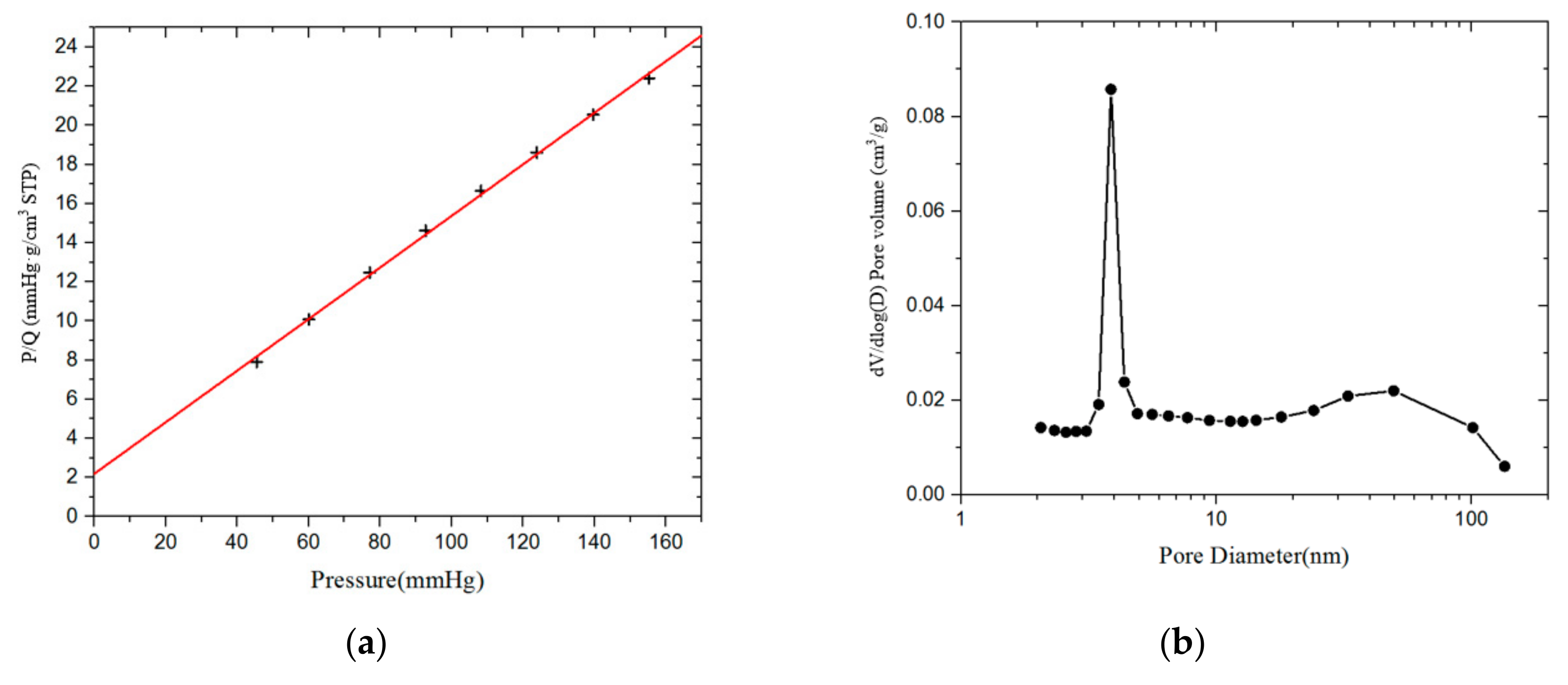 Materials 12 01567 g0a4 Materials 12 01567 g0a4