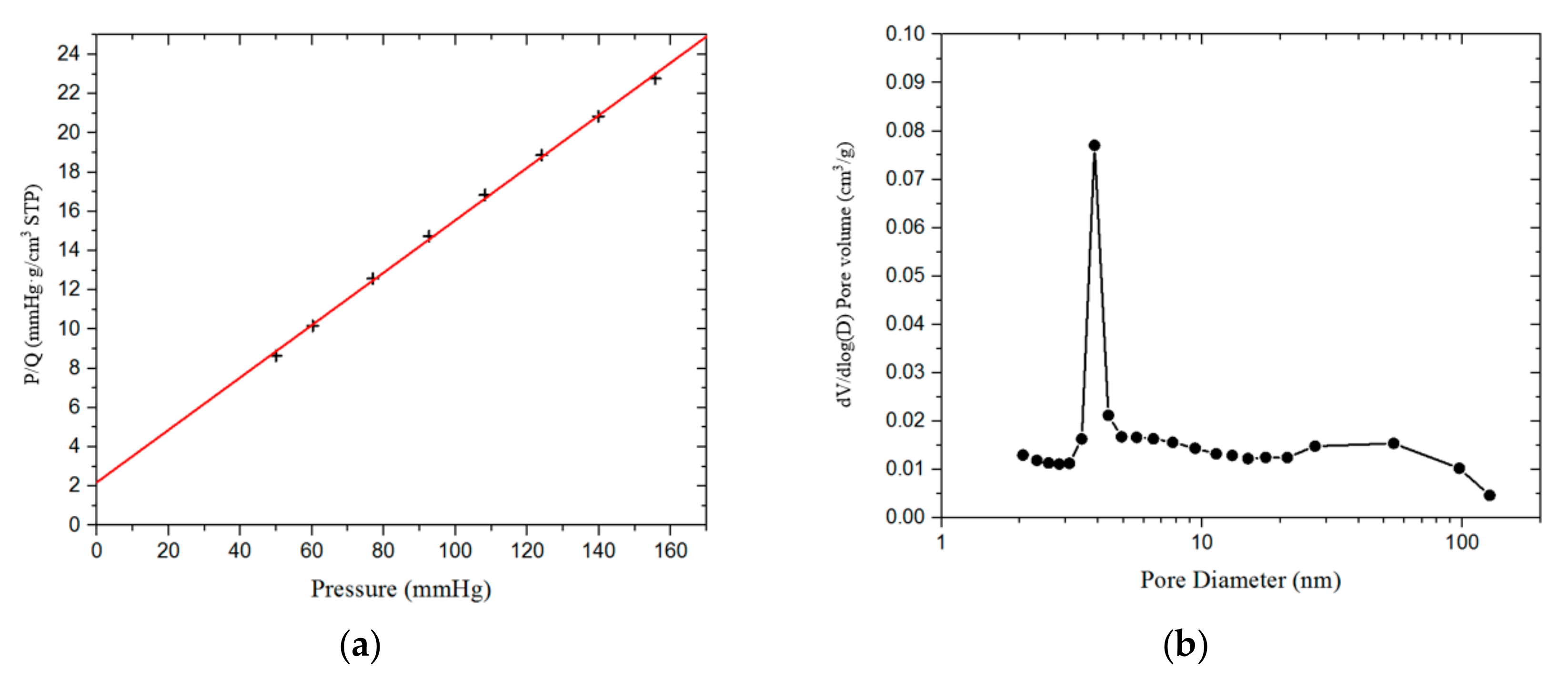 Materials 12 01567 g0a5 Materials 12 01567 g0a5