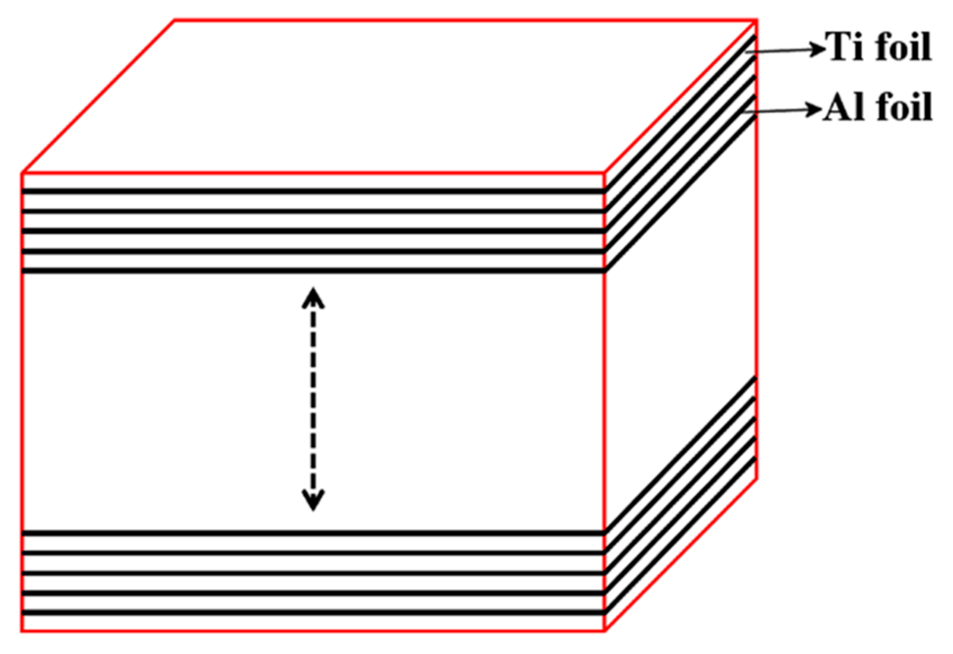 Materials 12 01568 g001 Materials 12 01568 g001