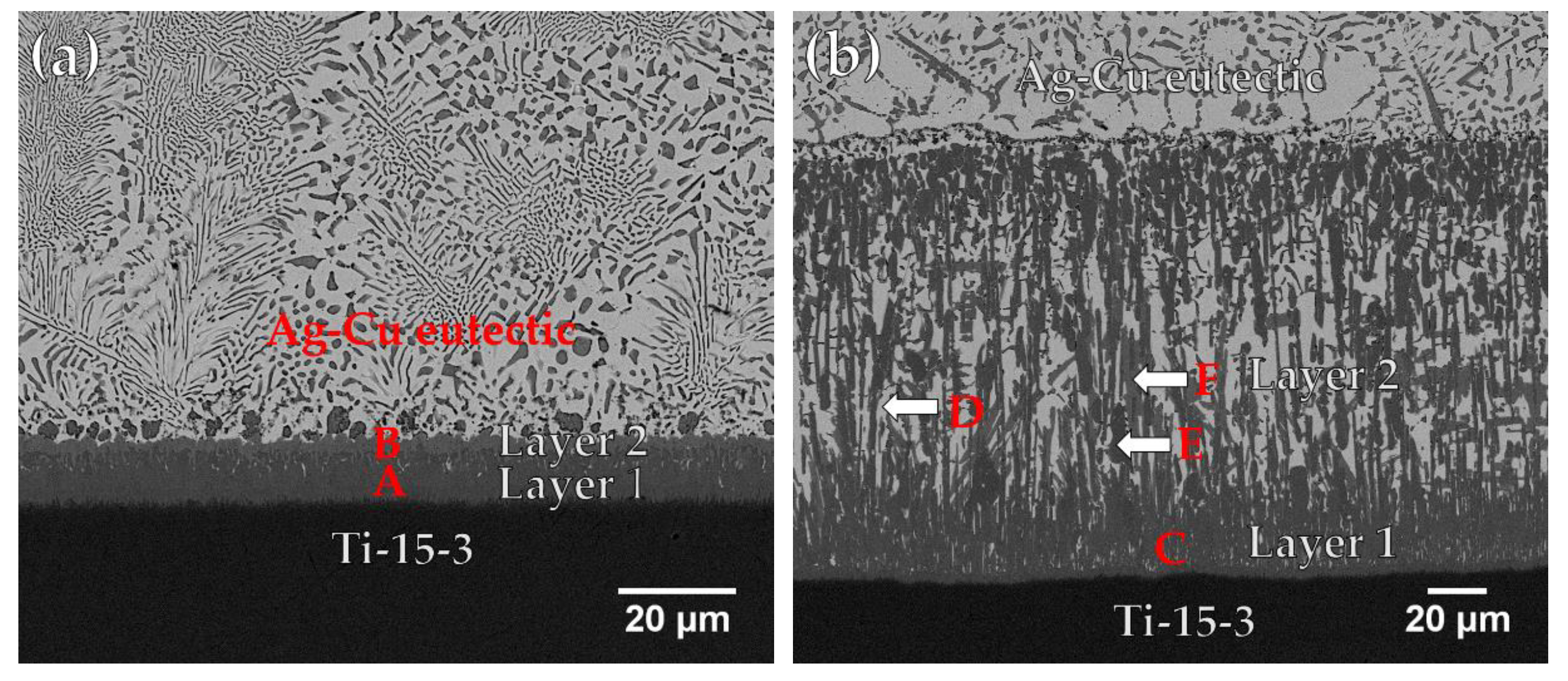 Materials 12 01603 g004